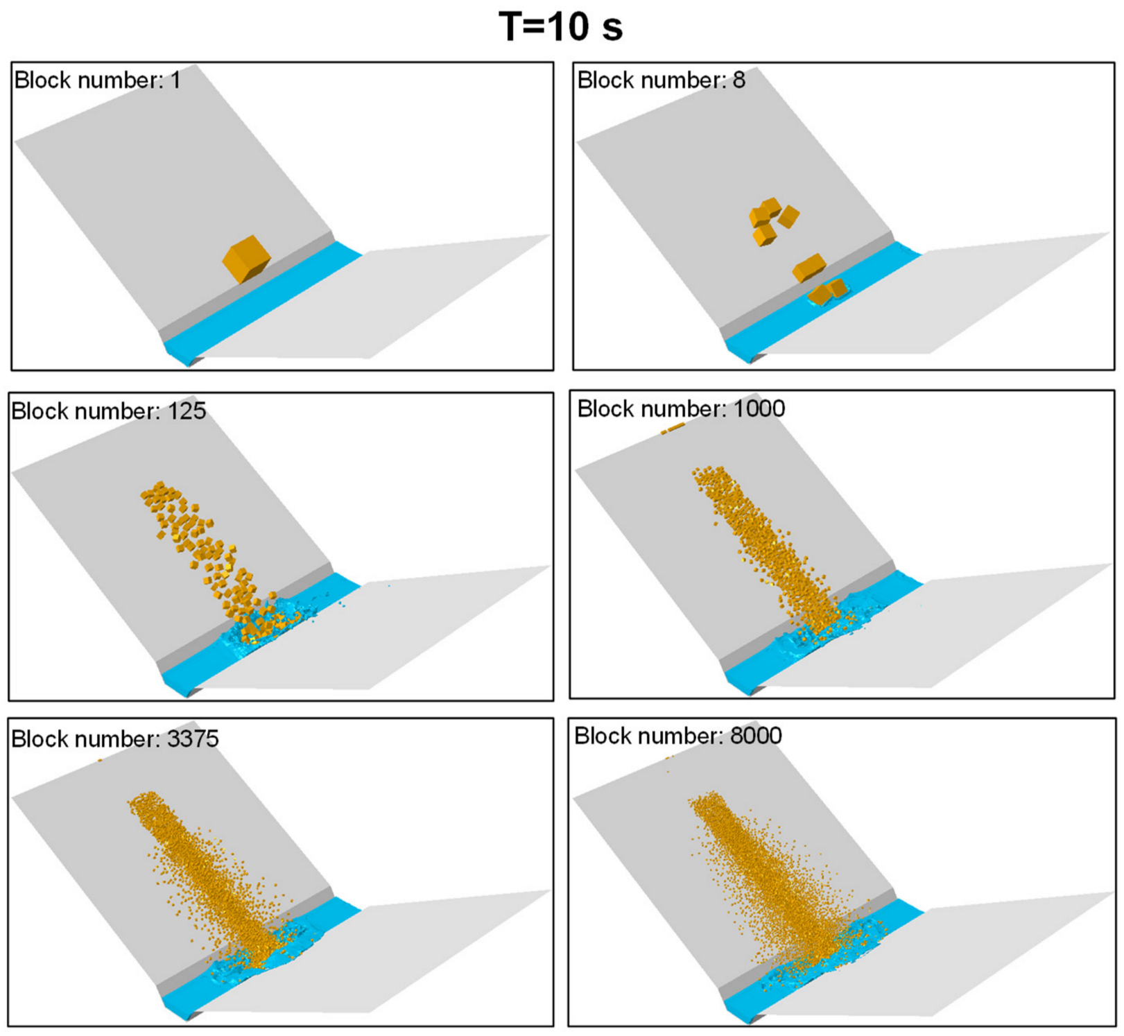 Minerals 12 00901 g009b 550