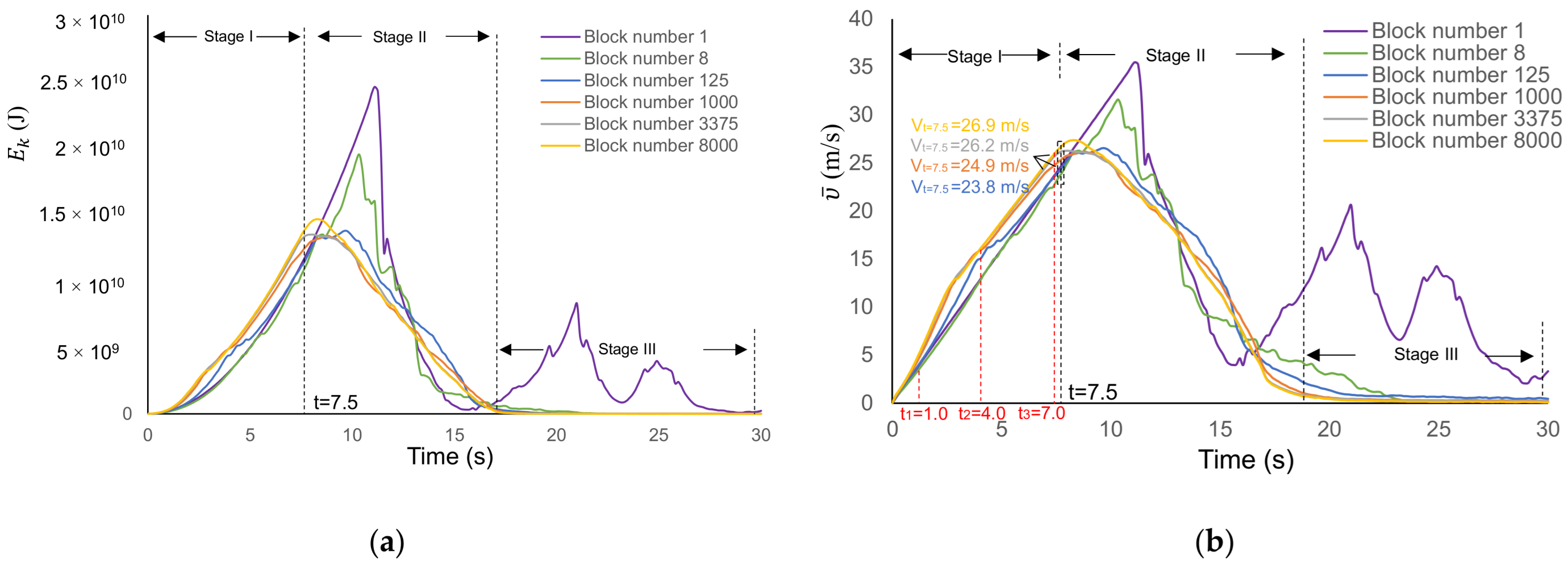 Minerals 12 00901 g010 550