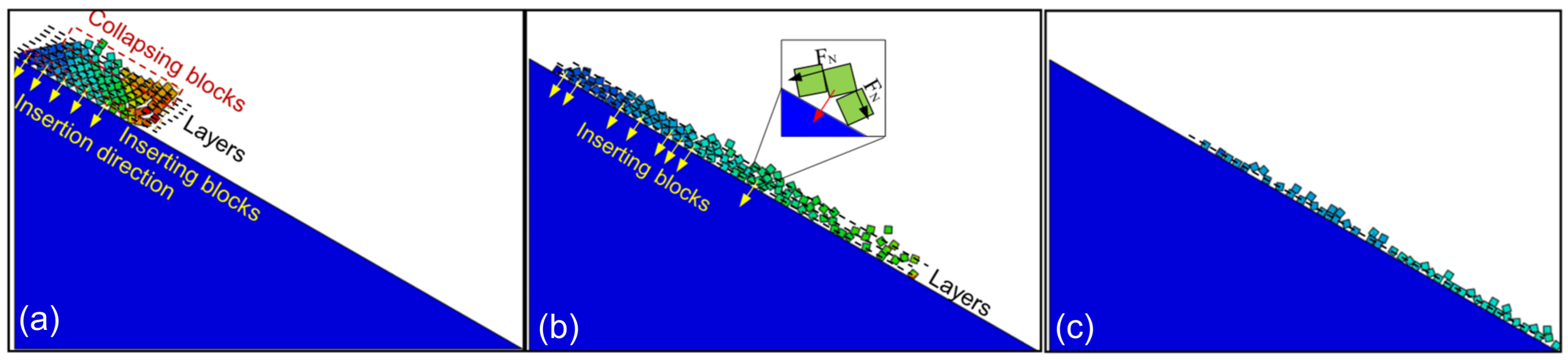 Minerals 12 00901 g011 550