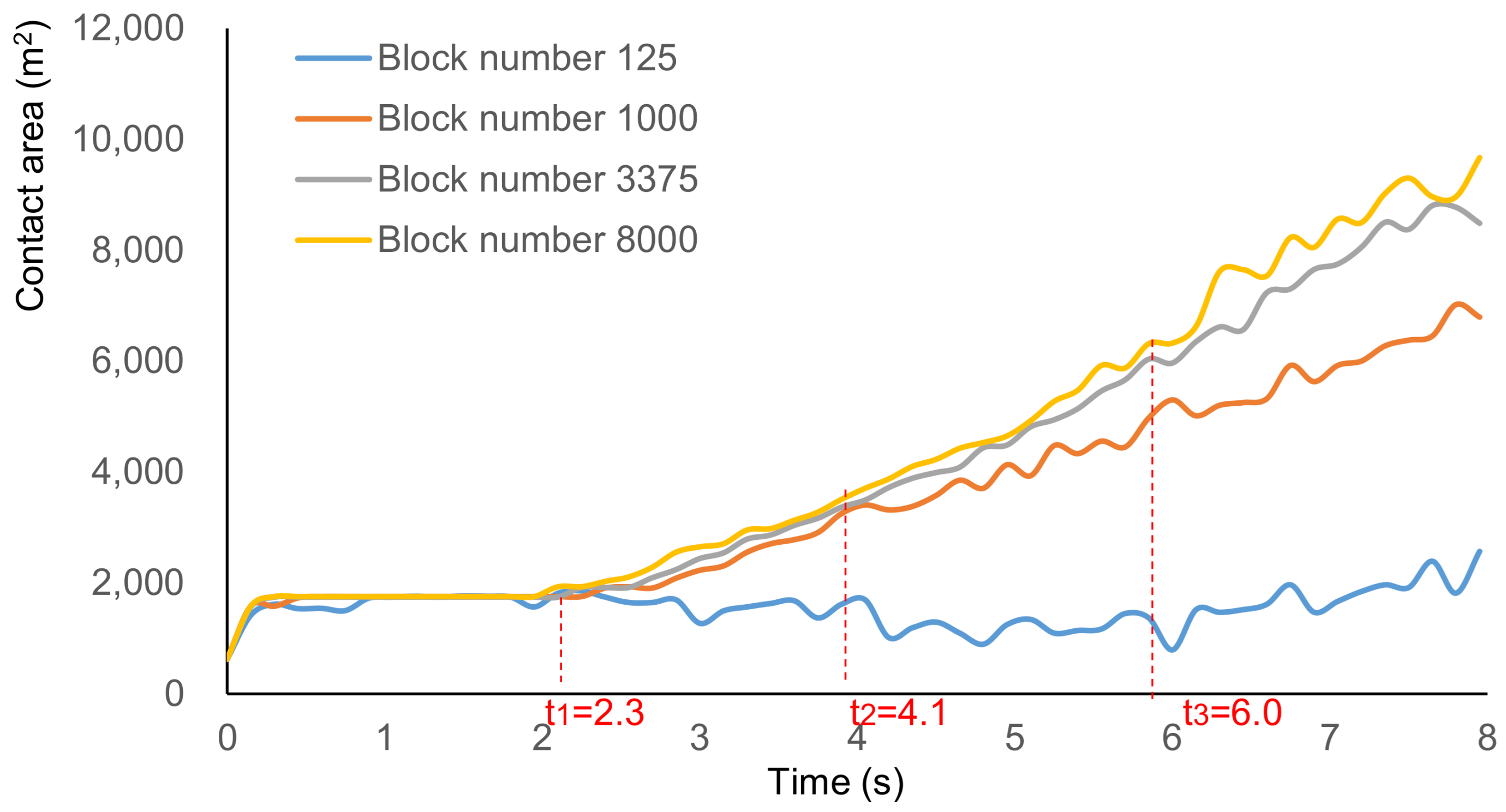 Minerals 12 00901 g012 550