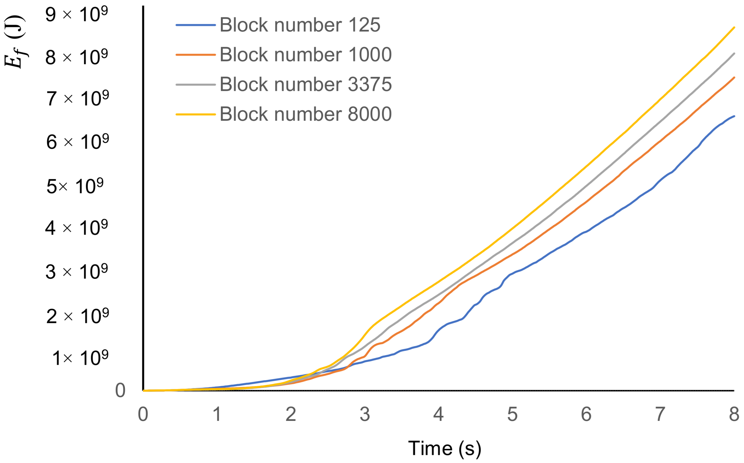 Minerals 12 00901 g013 550
