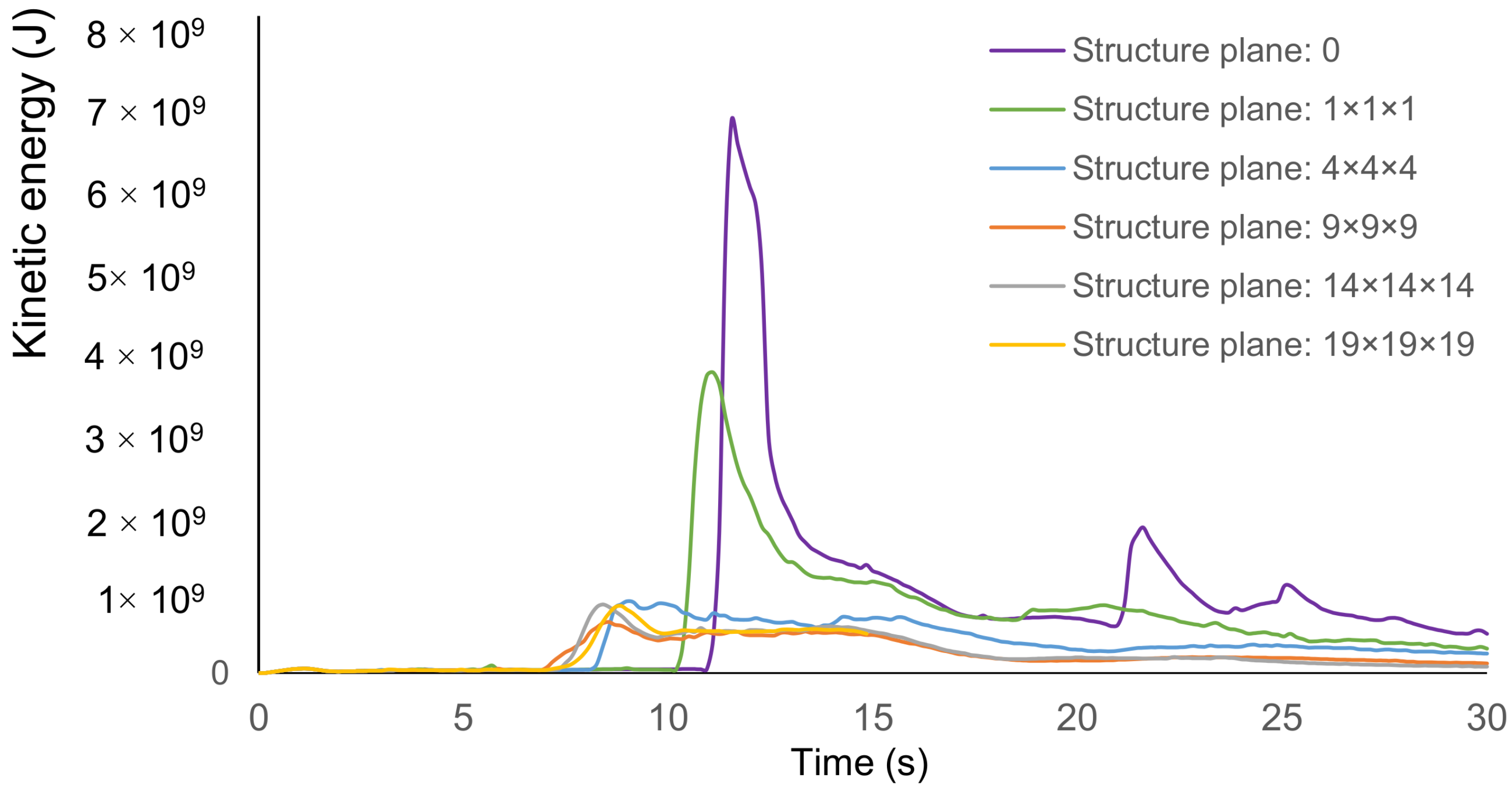 Minerals 12 00901 g014 550