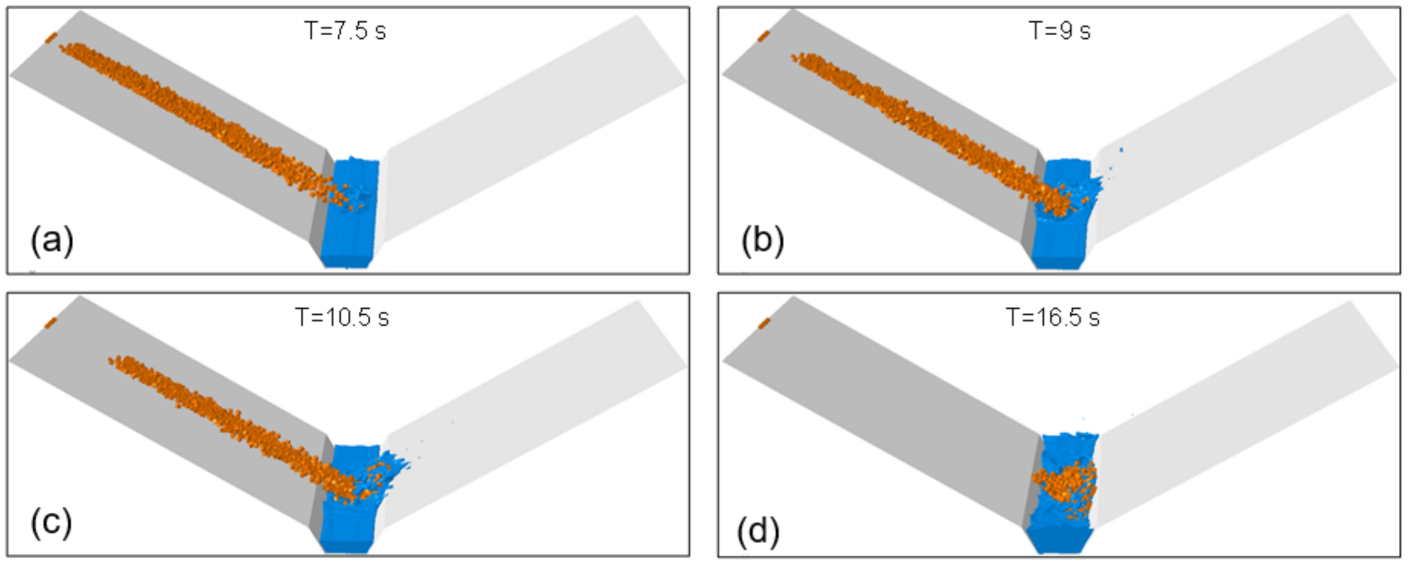 Minerals 12 00901 g015 550