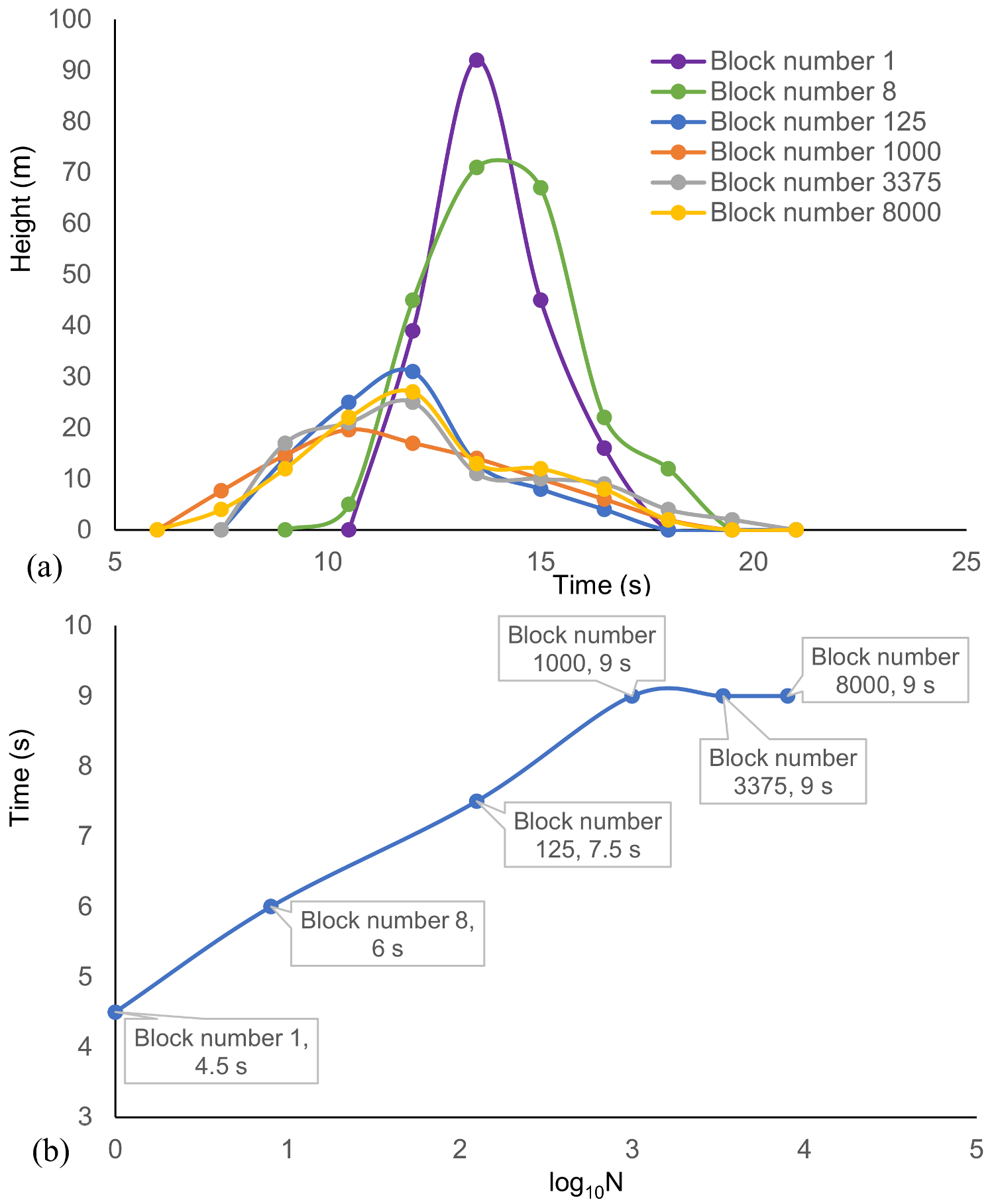 Minerals 12 00901 g016 550