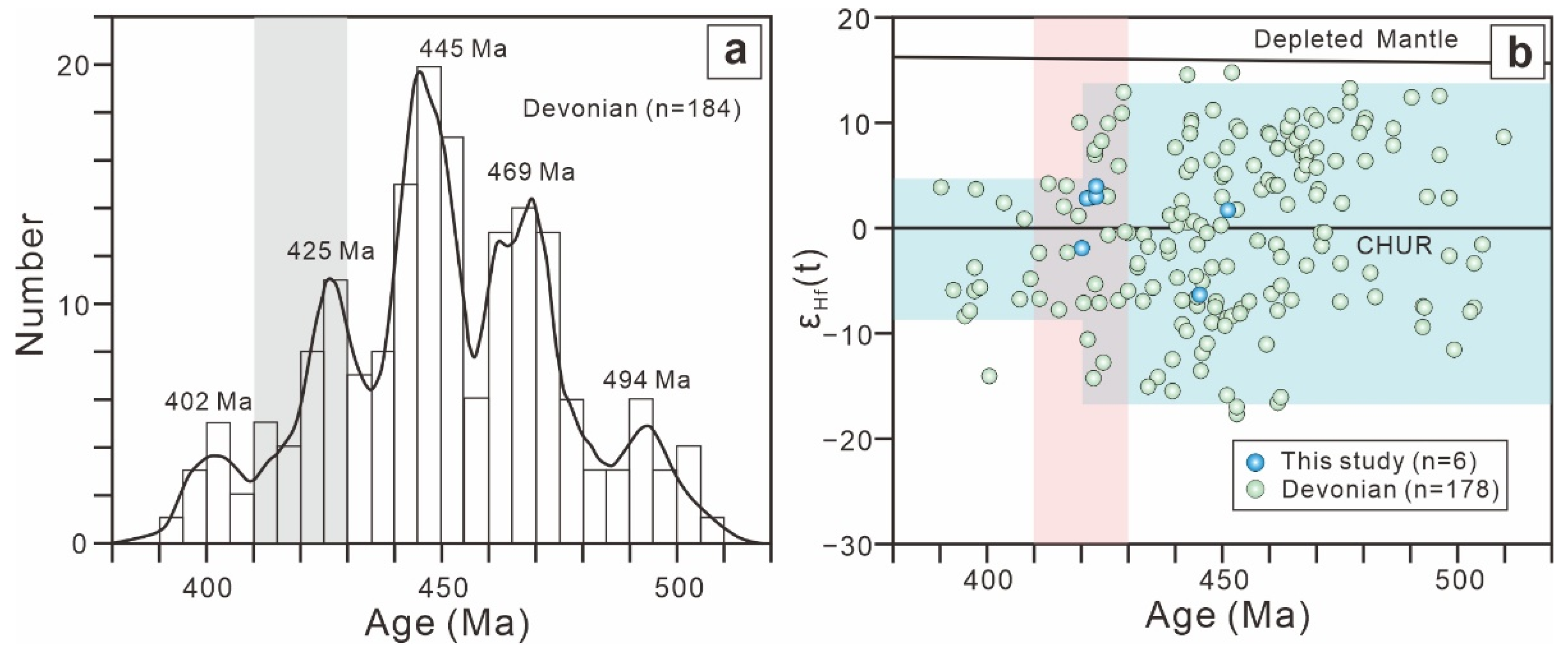 Minerals 12 00903 g012 550