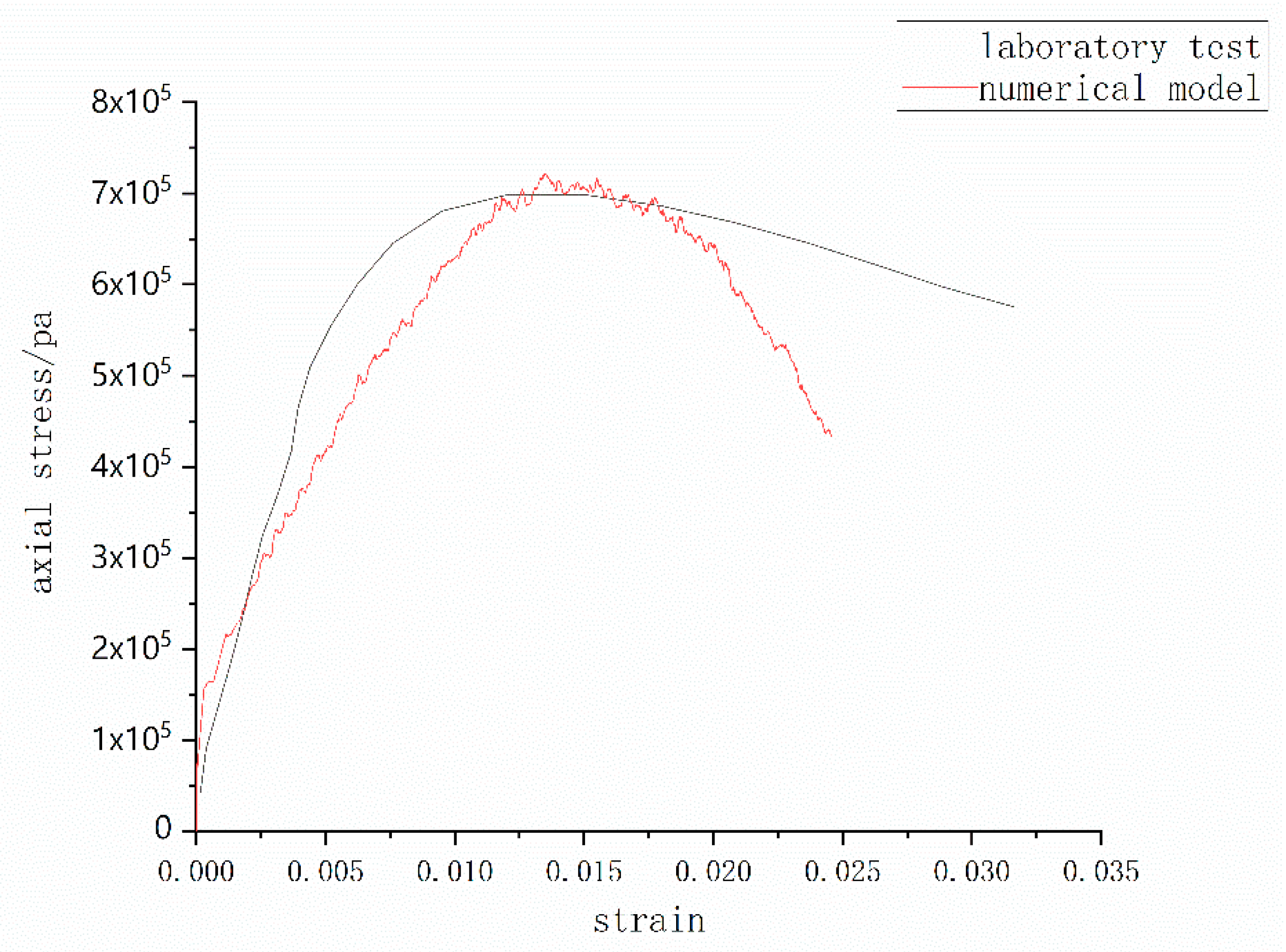 Minerals 12 00904 g001 550