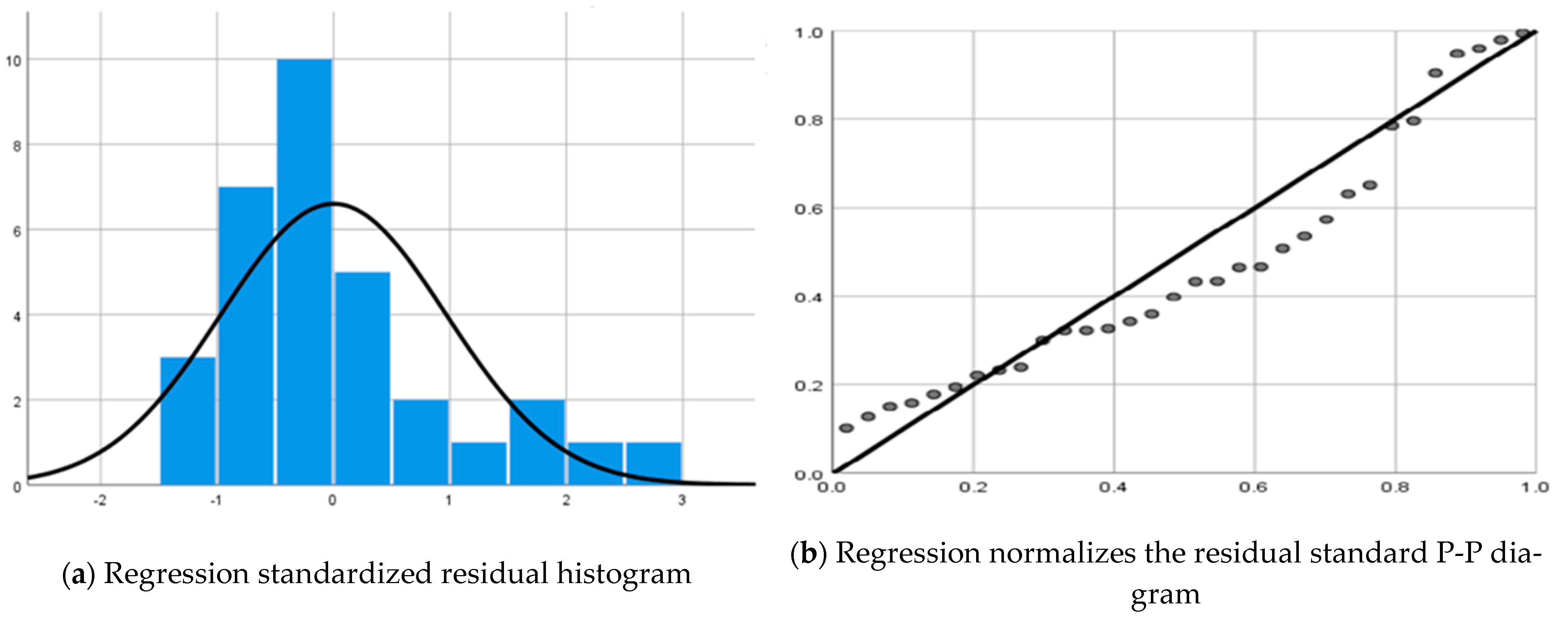 Minerals 12 00904 g002 550
