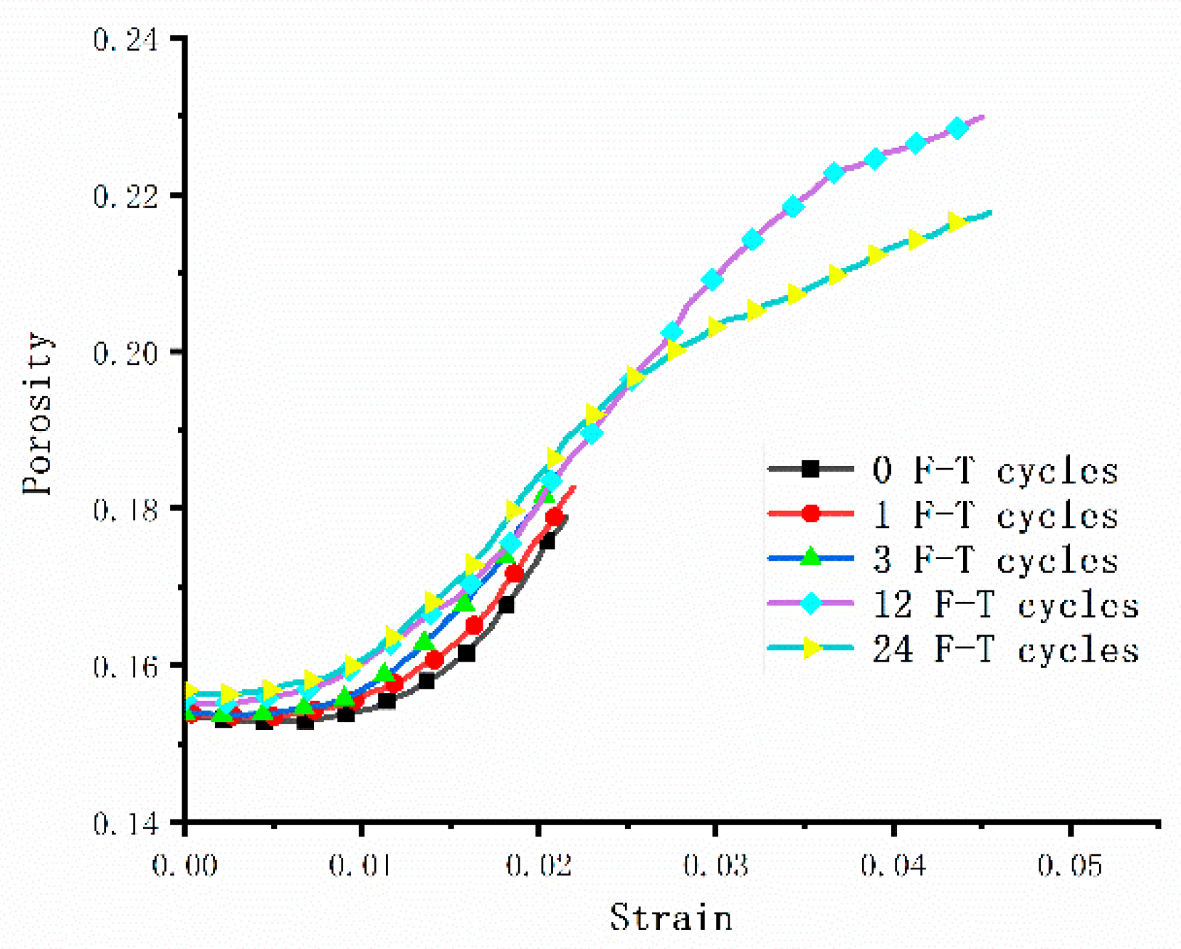 Minerals 12 00904 g004 550