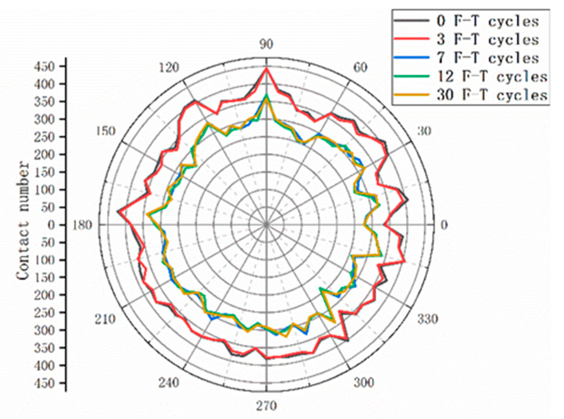 Minerals 12 00904 g005 550