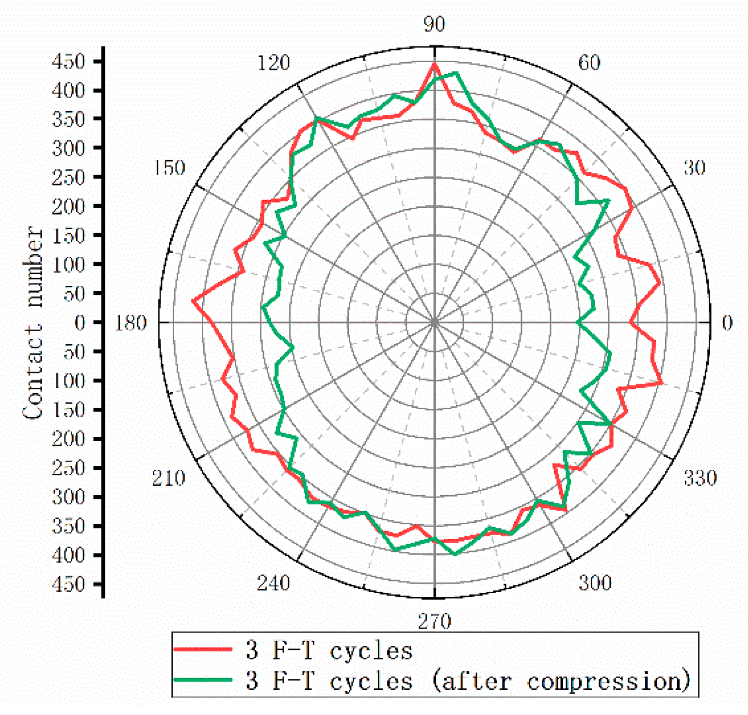 Minerals 12 00904 g006 550