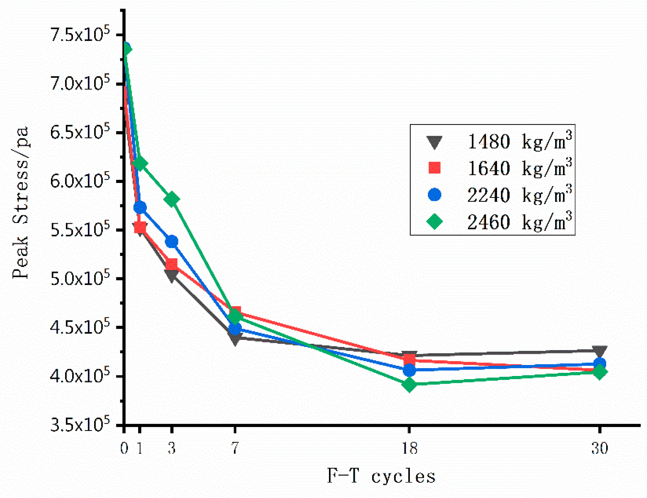 Minerals 12 00904 g008 550