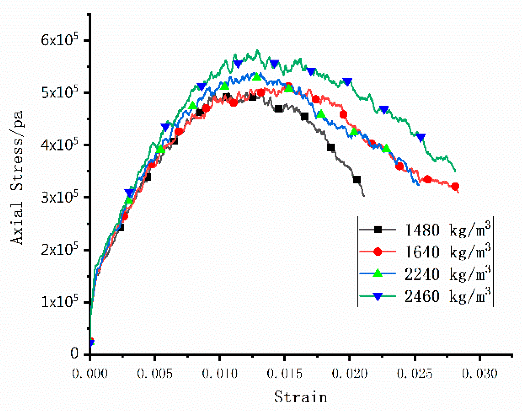 Minerals 12 00904 g009 550