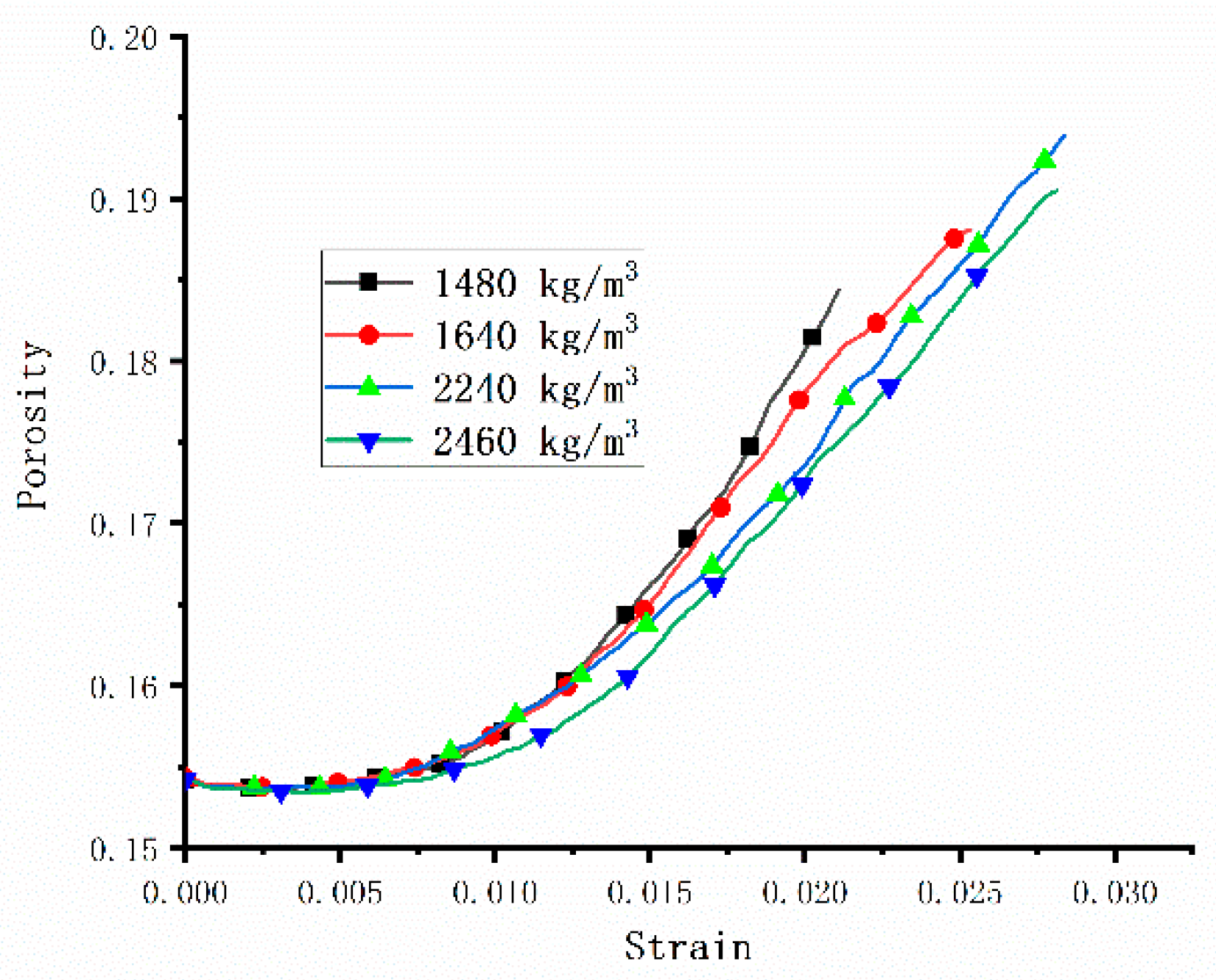 Minerals 12 00904 g010 550