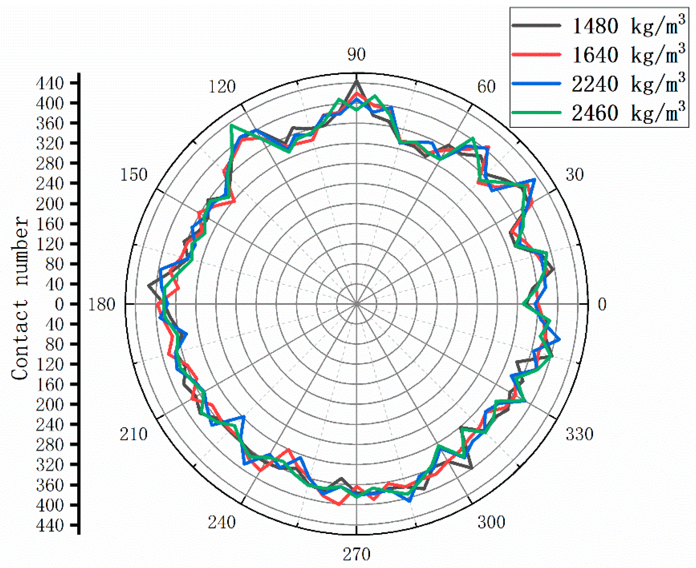 Minerals 12 00904 g011 550