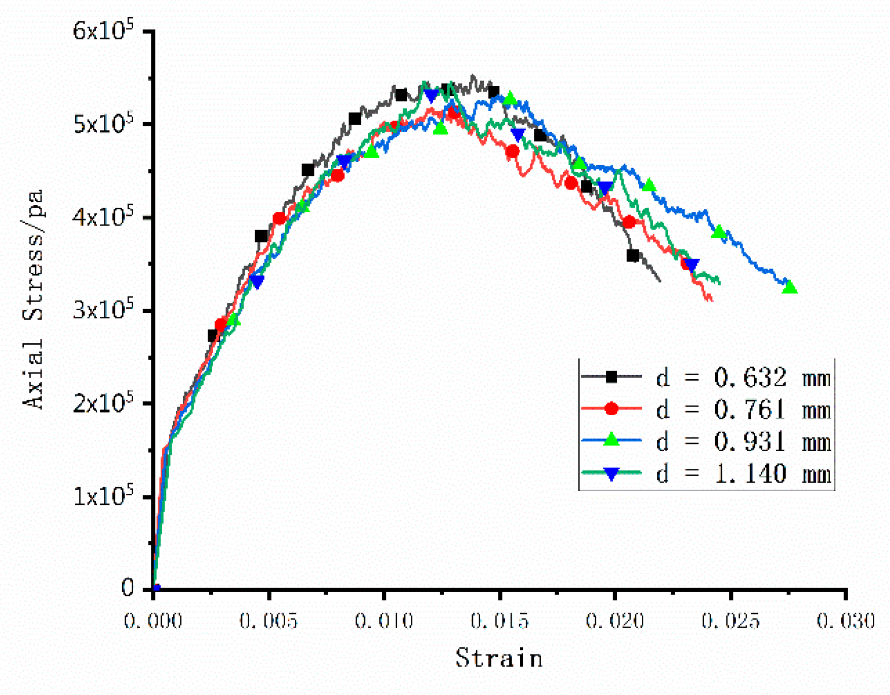 Minerals 12 00904 g014 550