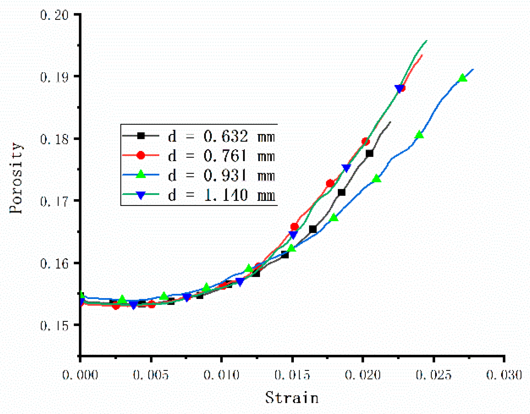 Minerals 12 00904 g015 550