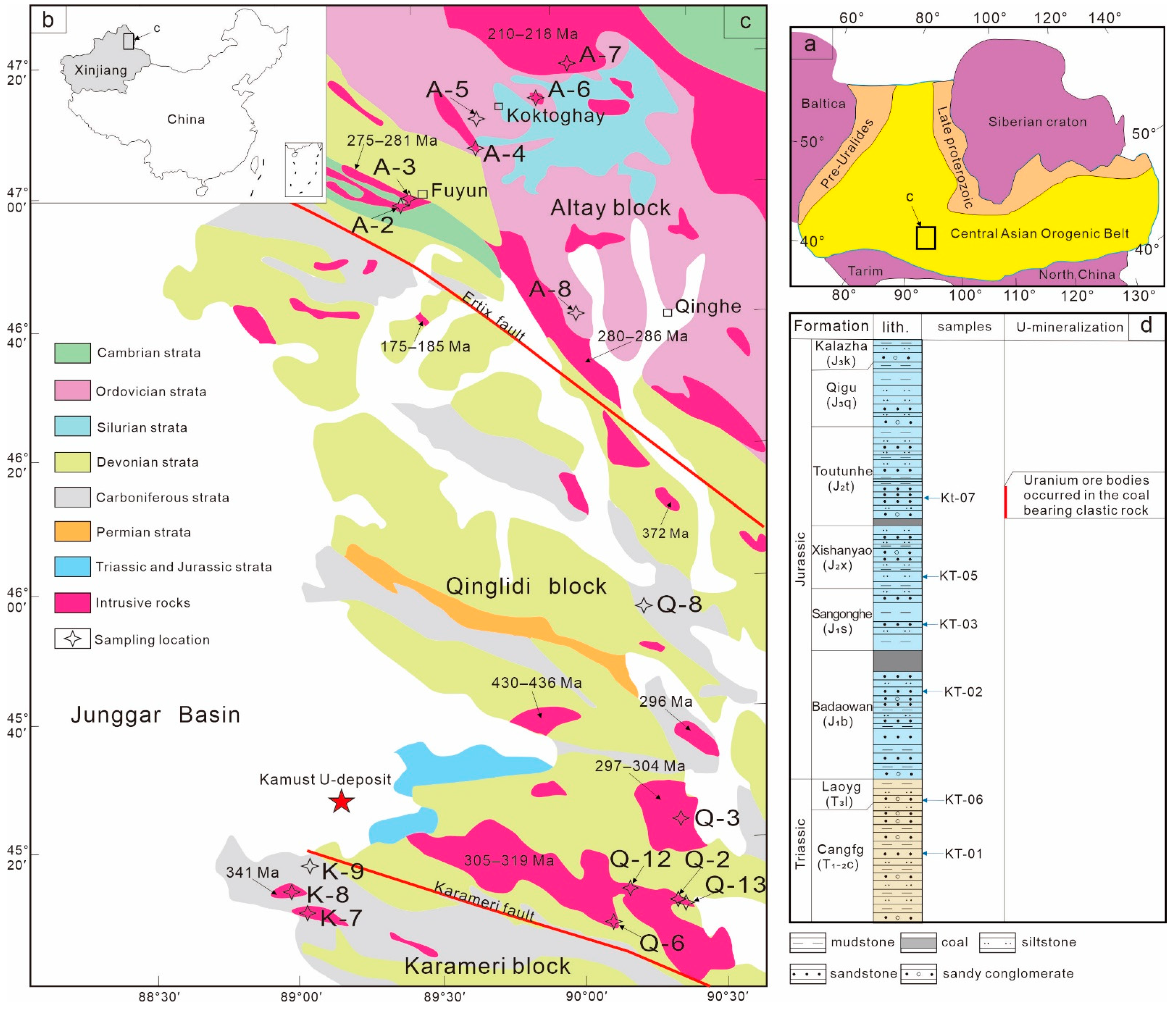 Minerals 12 00905 g001 550