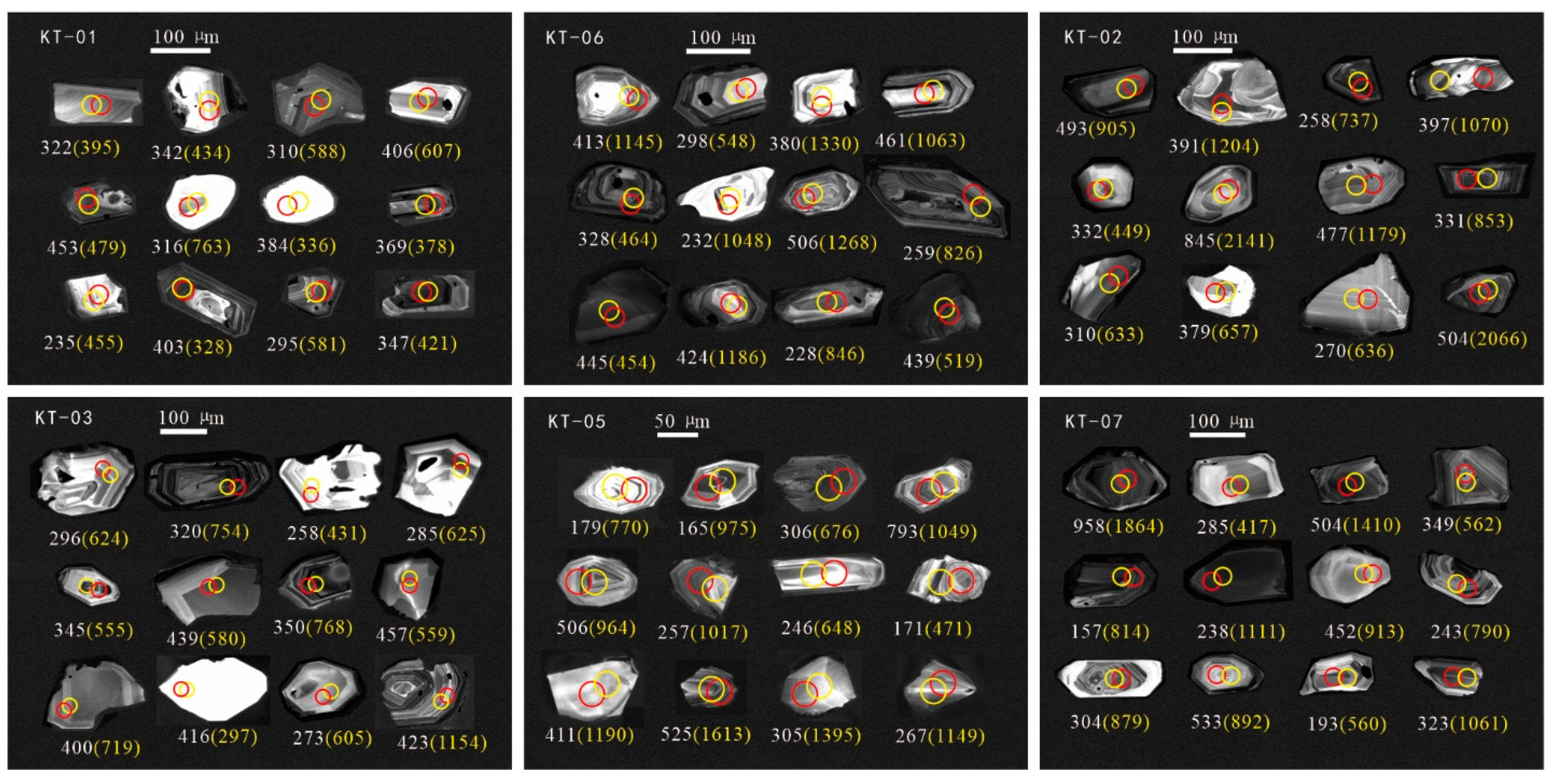 Minerals 12 00905 g007 550