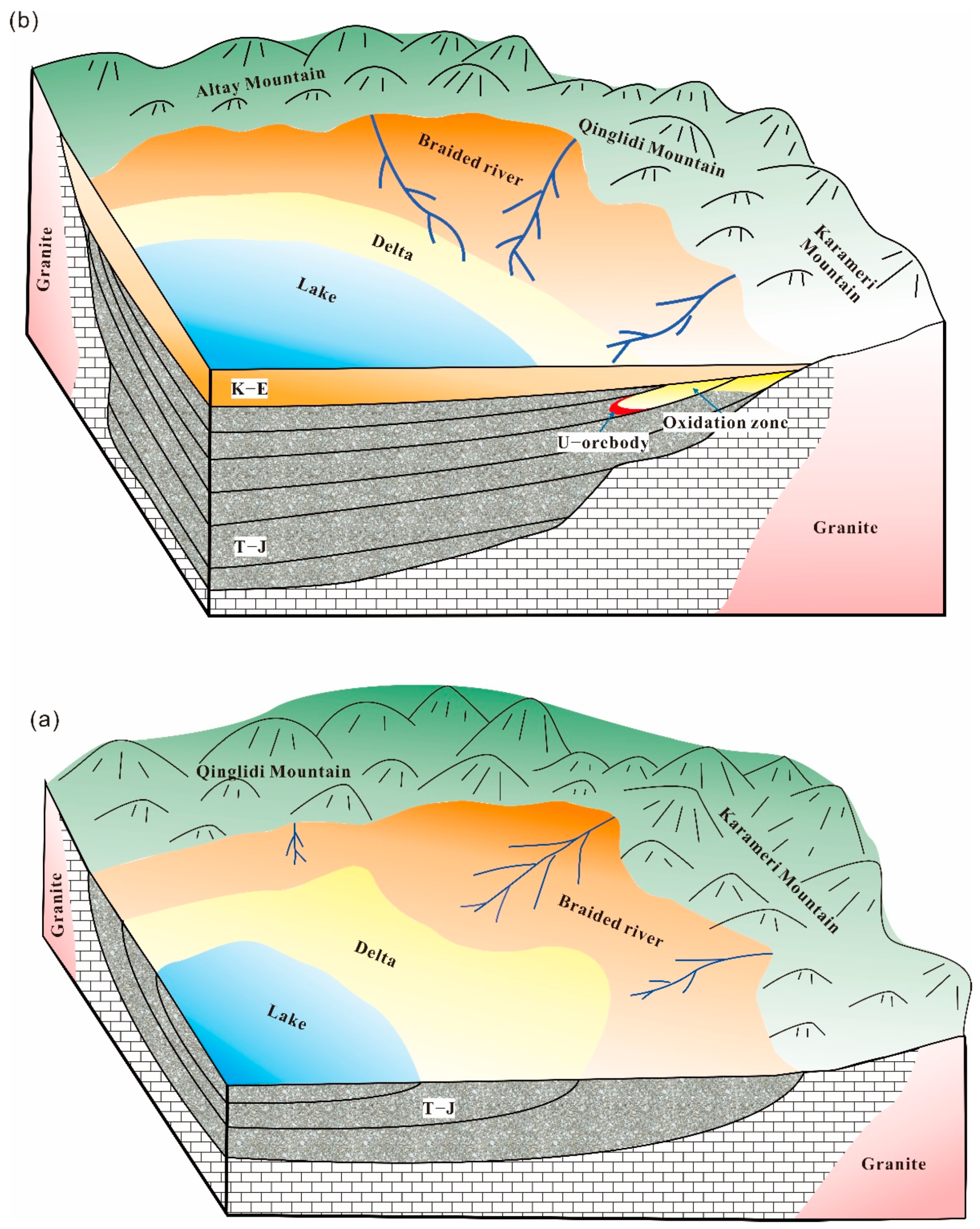 Minerals 12 00905 g011 550