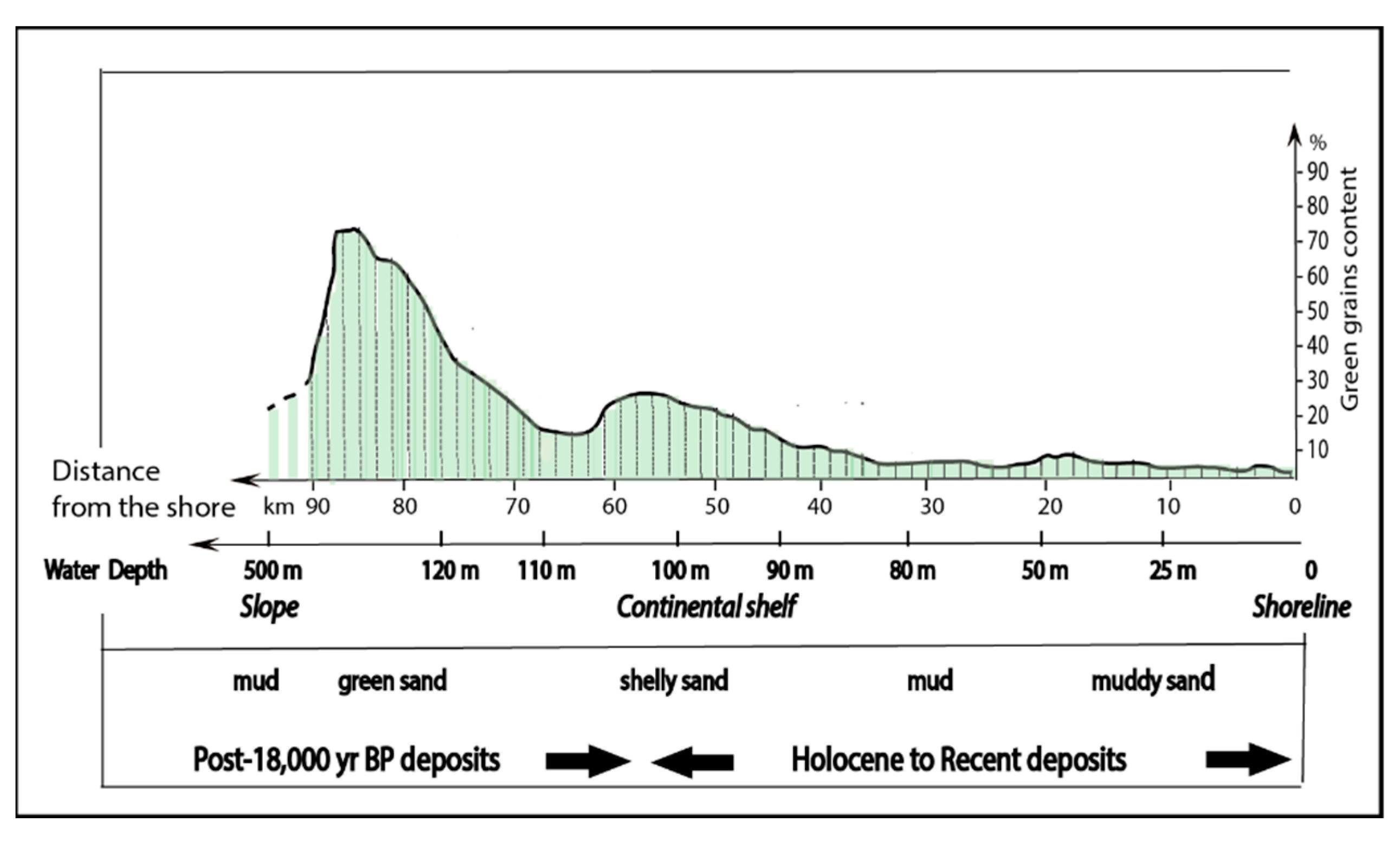Minerals 12 00908 g005 550