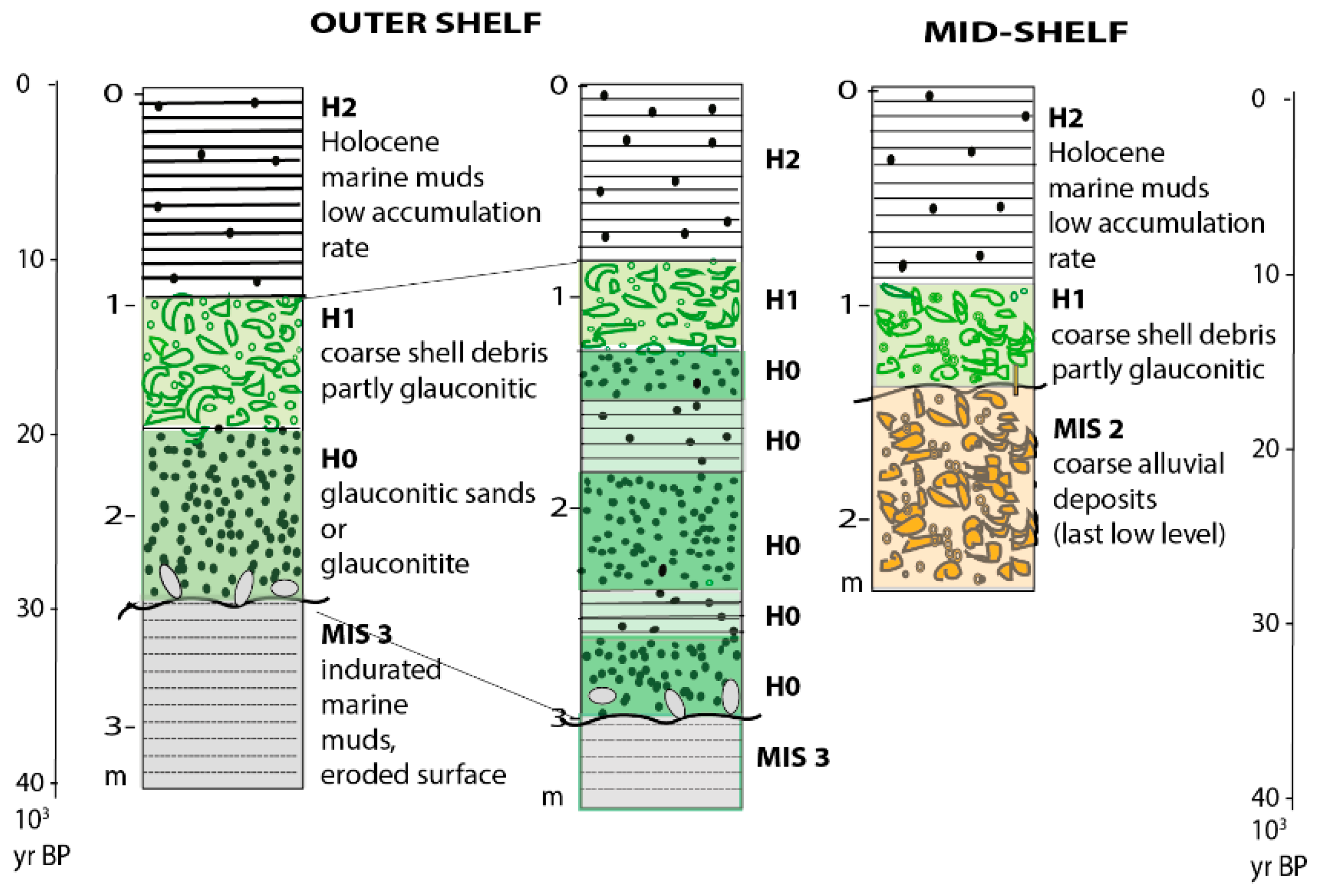 Minerals 12 00908 g006 550