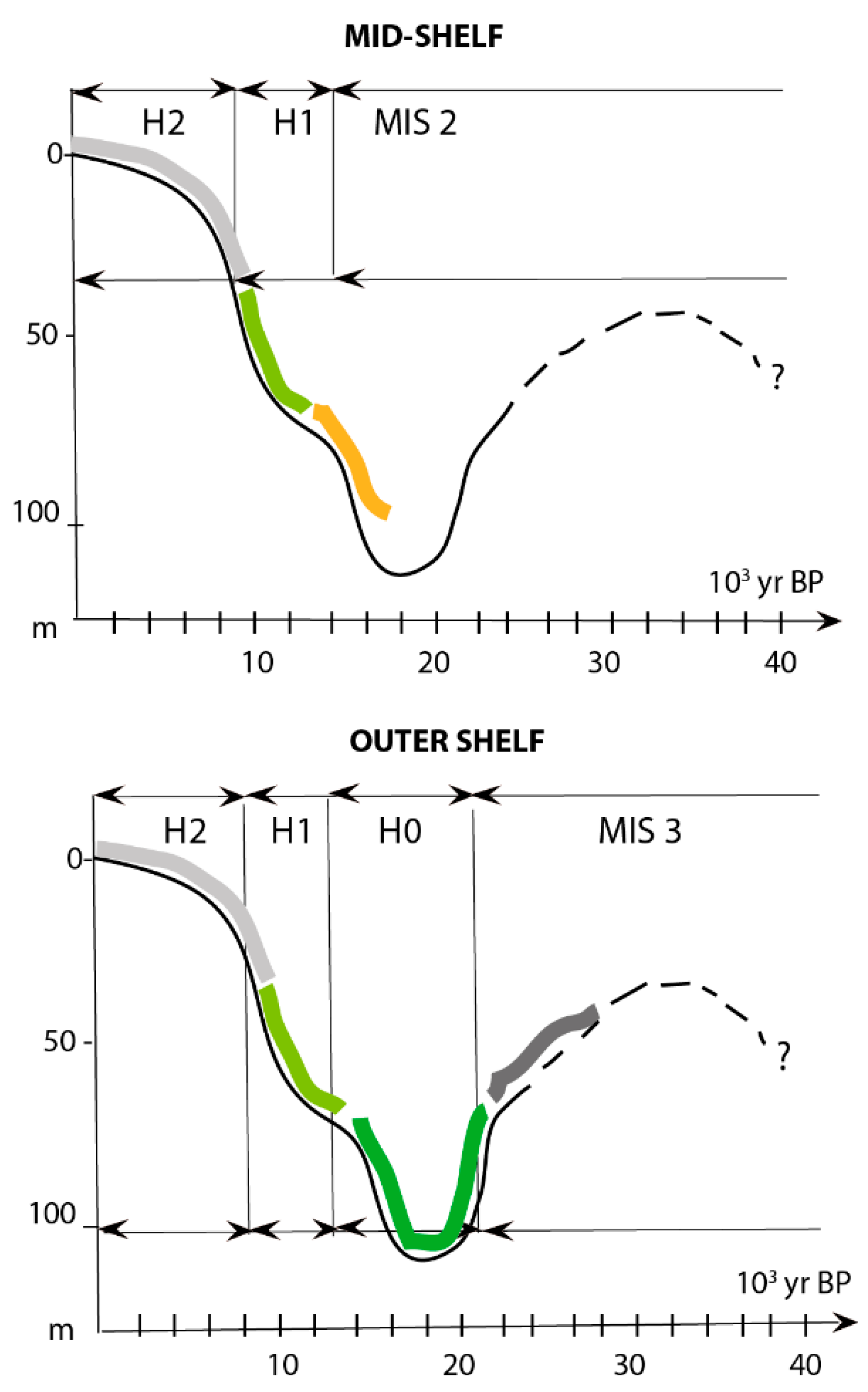 Minerals 12 00908 g007 550