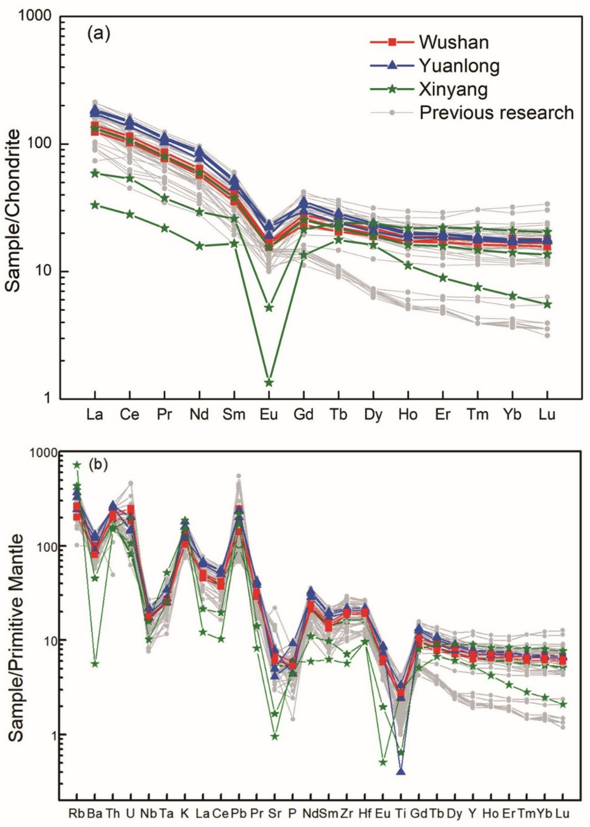 Minerals 12 00910 g005