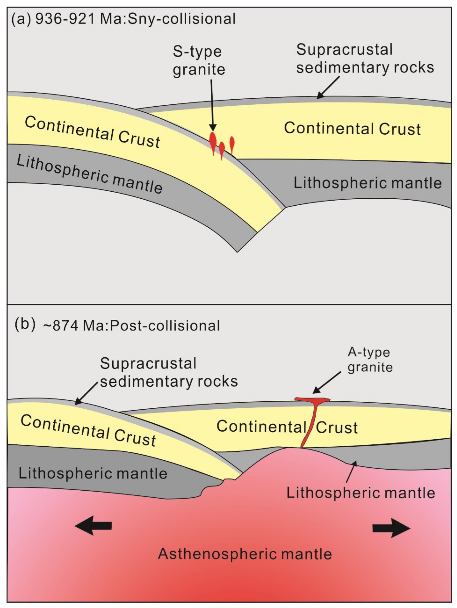 Minerals 12 00910 g014