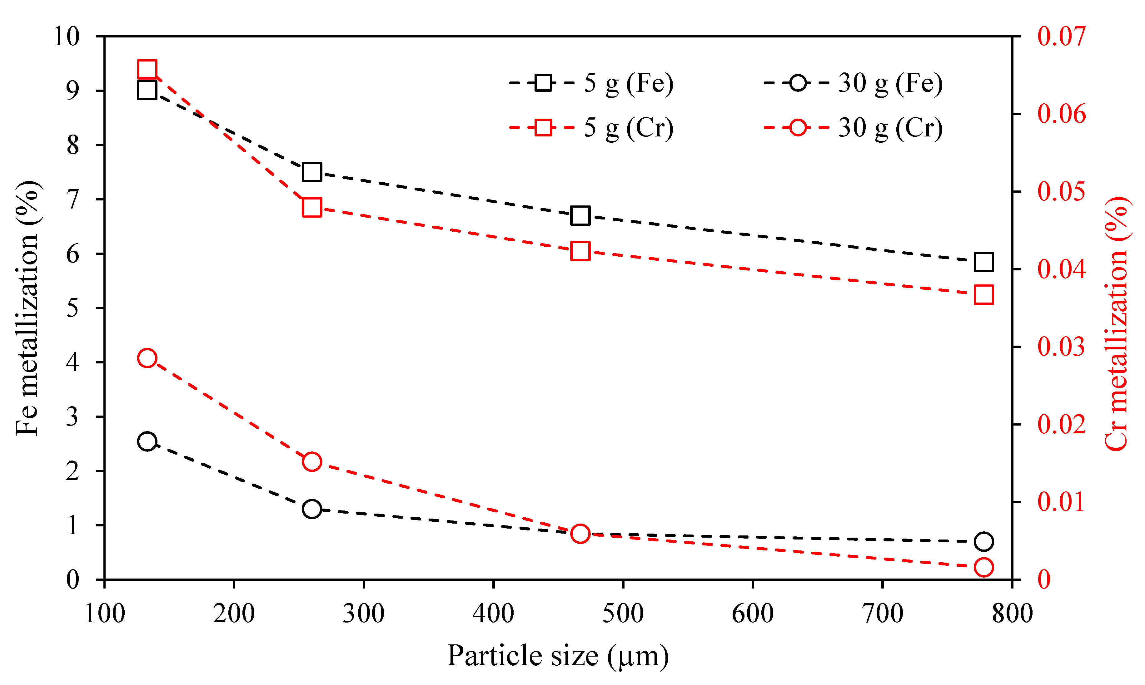 Minerals 12 00911 g001