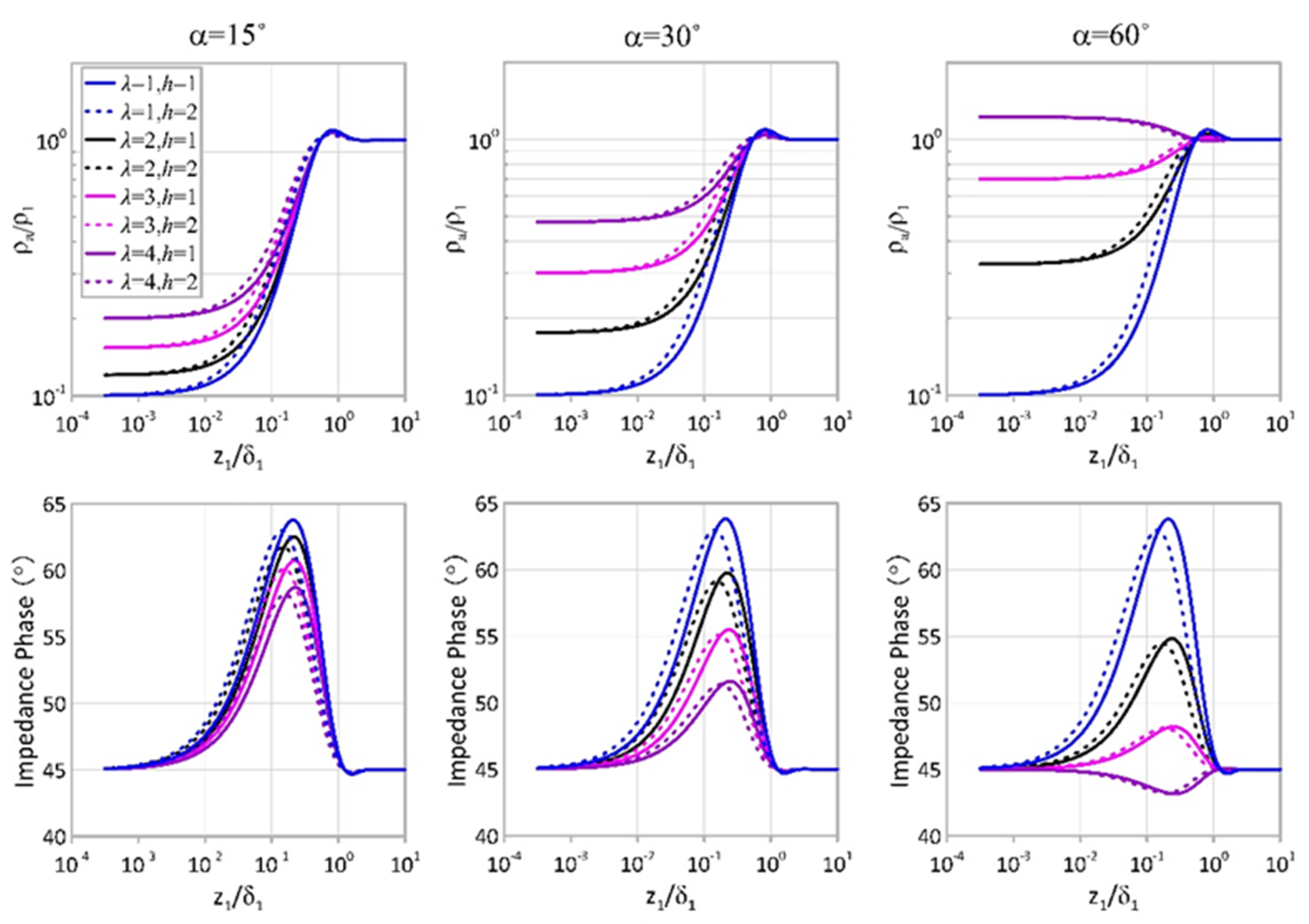 Minerals 12 00915 g004
