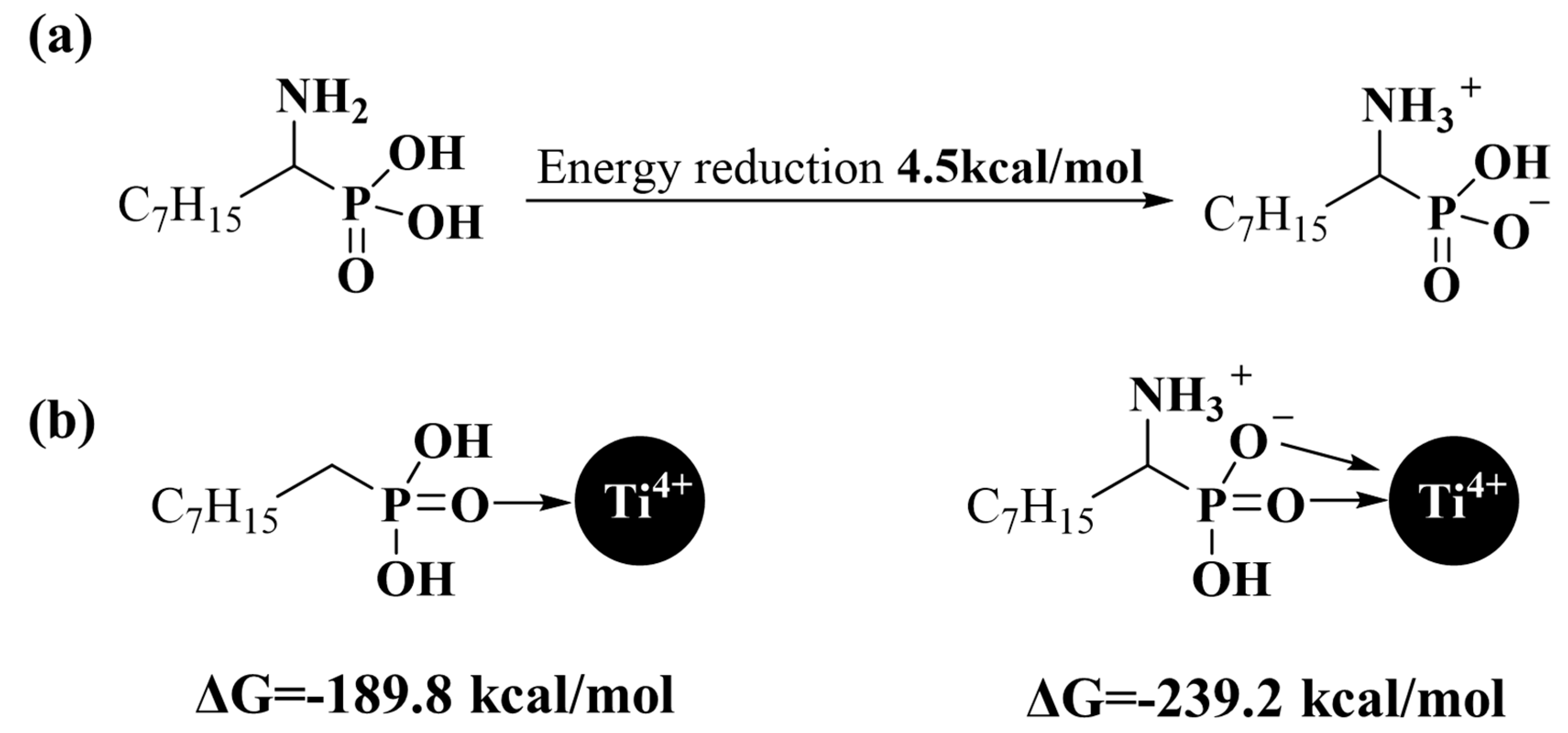 Minerals 12 00918 g009