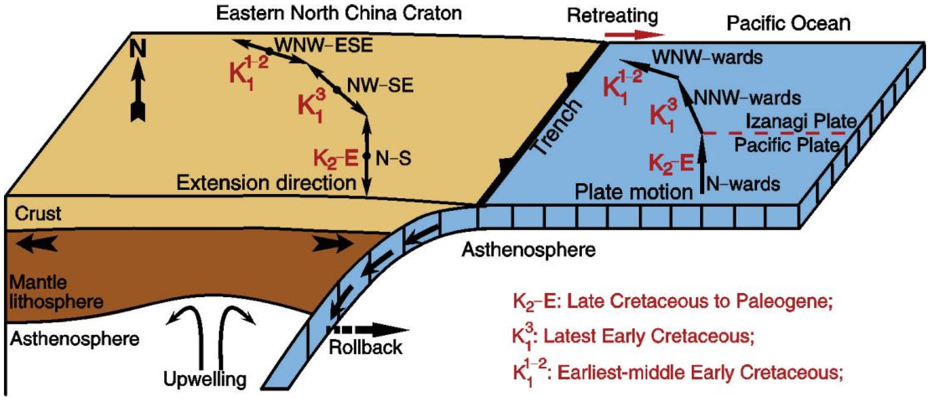 Minerals 12 00919 g005 550