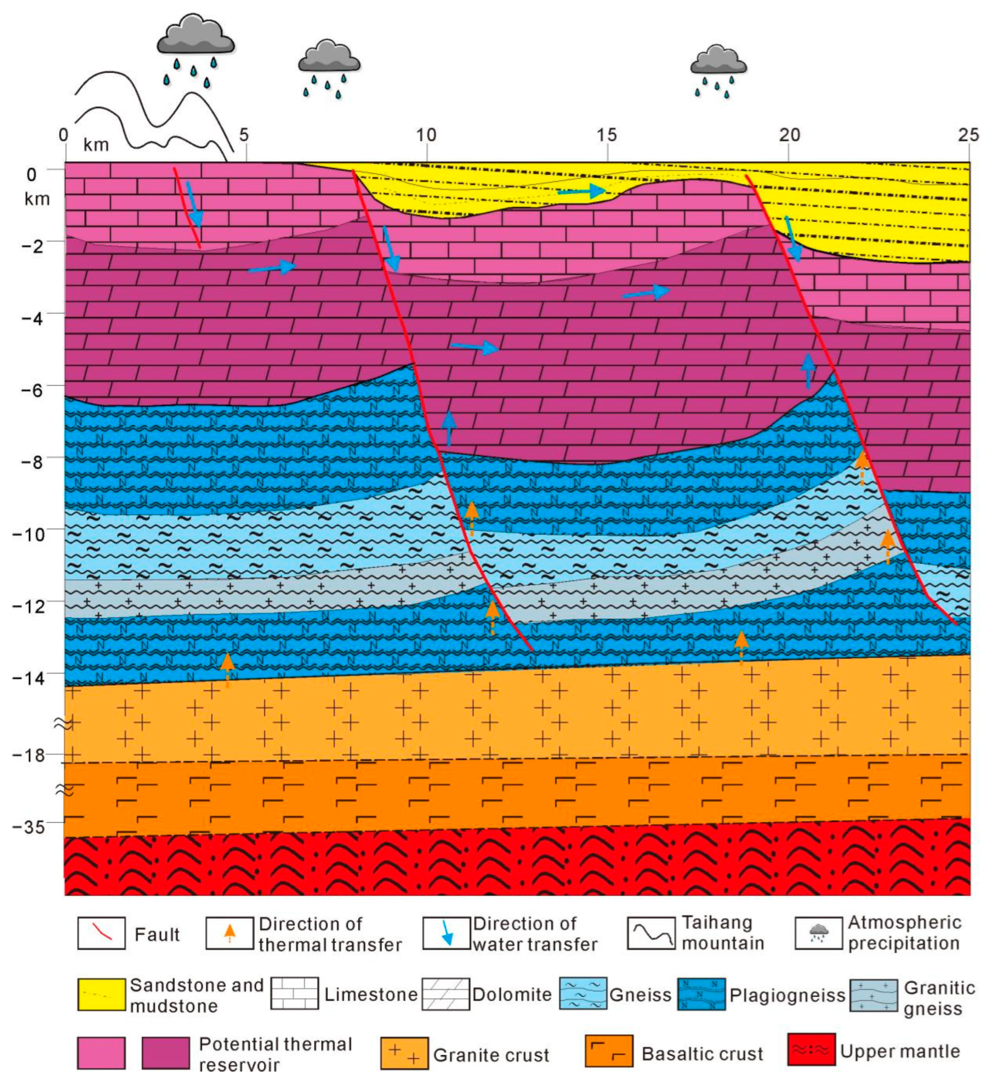 Minerals 12 00919 g010 550