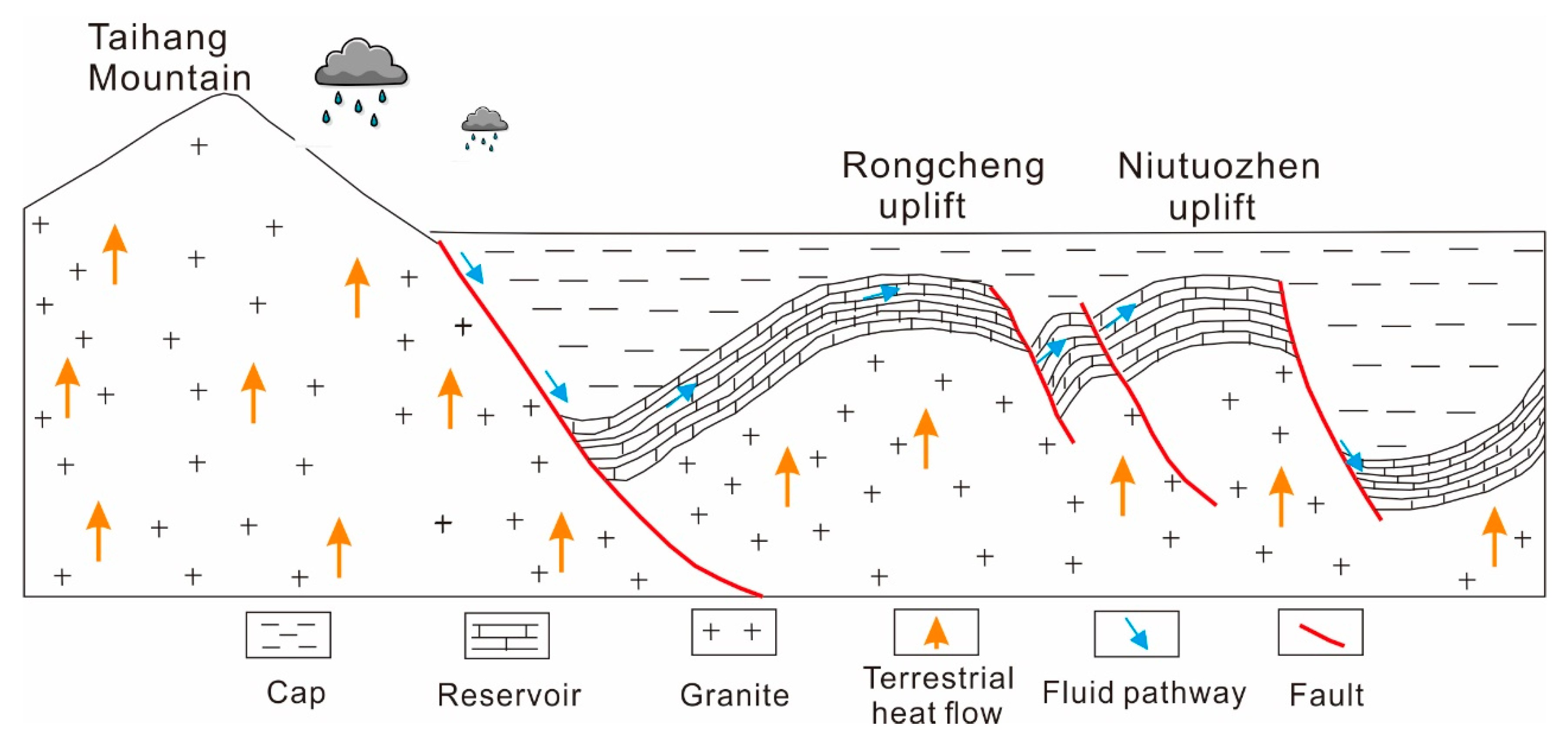 Minerals 12 00919 g011 550
