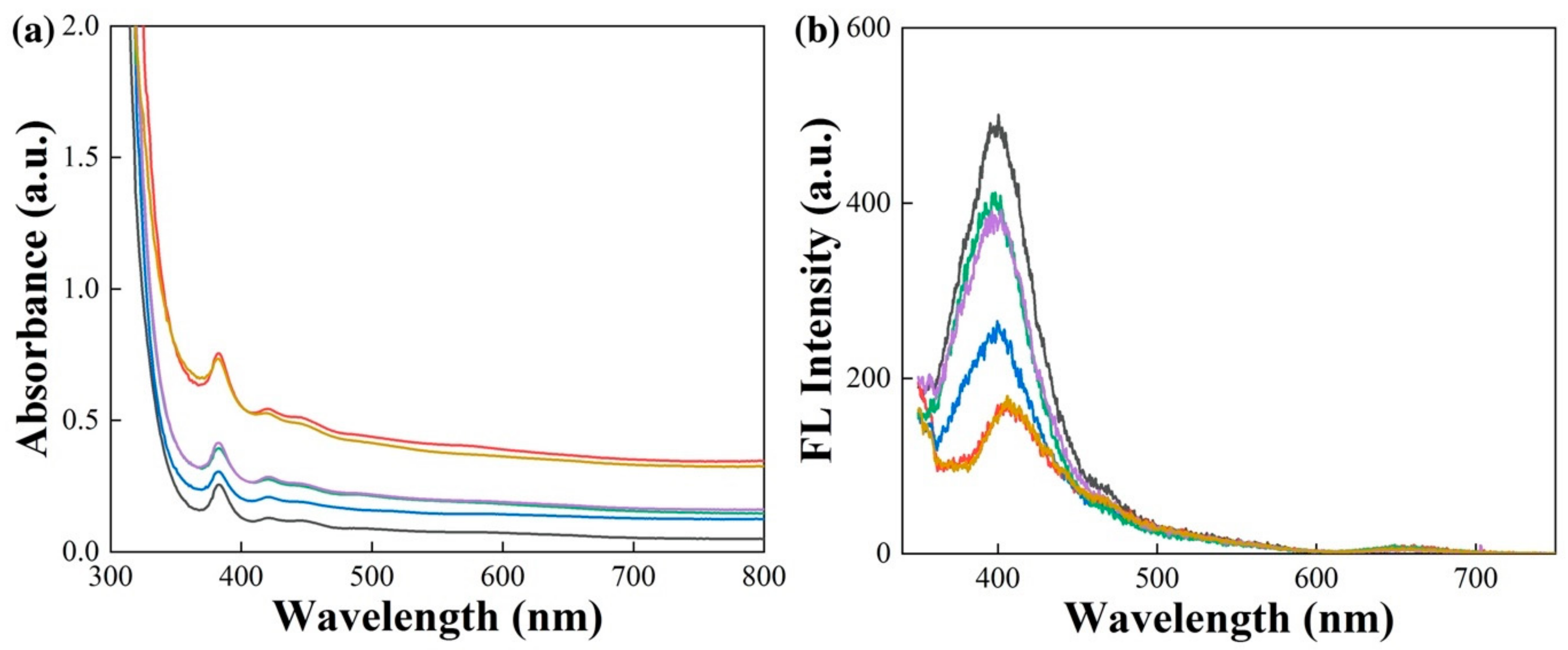 Minerals 12 00920 g003 Minerals 12 00920 g003
