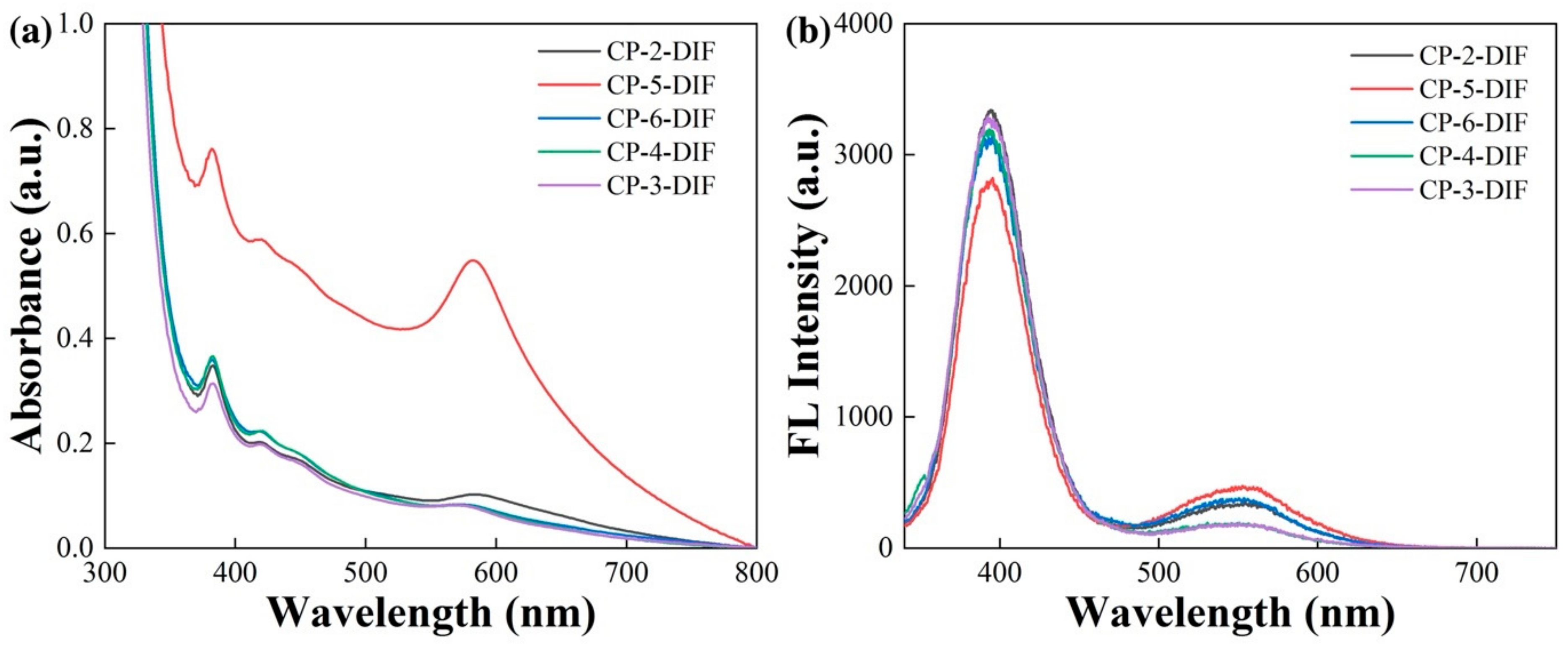 Minerals 12 00920 g006 Minerals 12 00920 g006