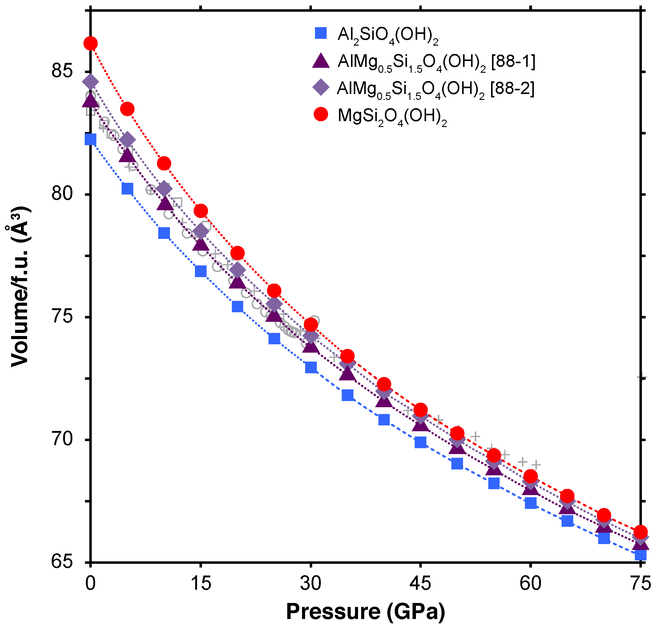 Minerals 12 00922 g005 550