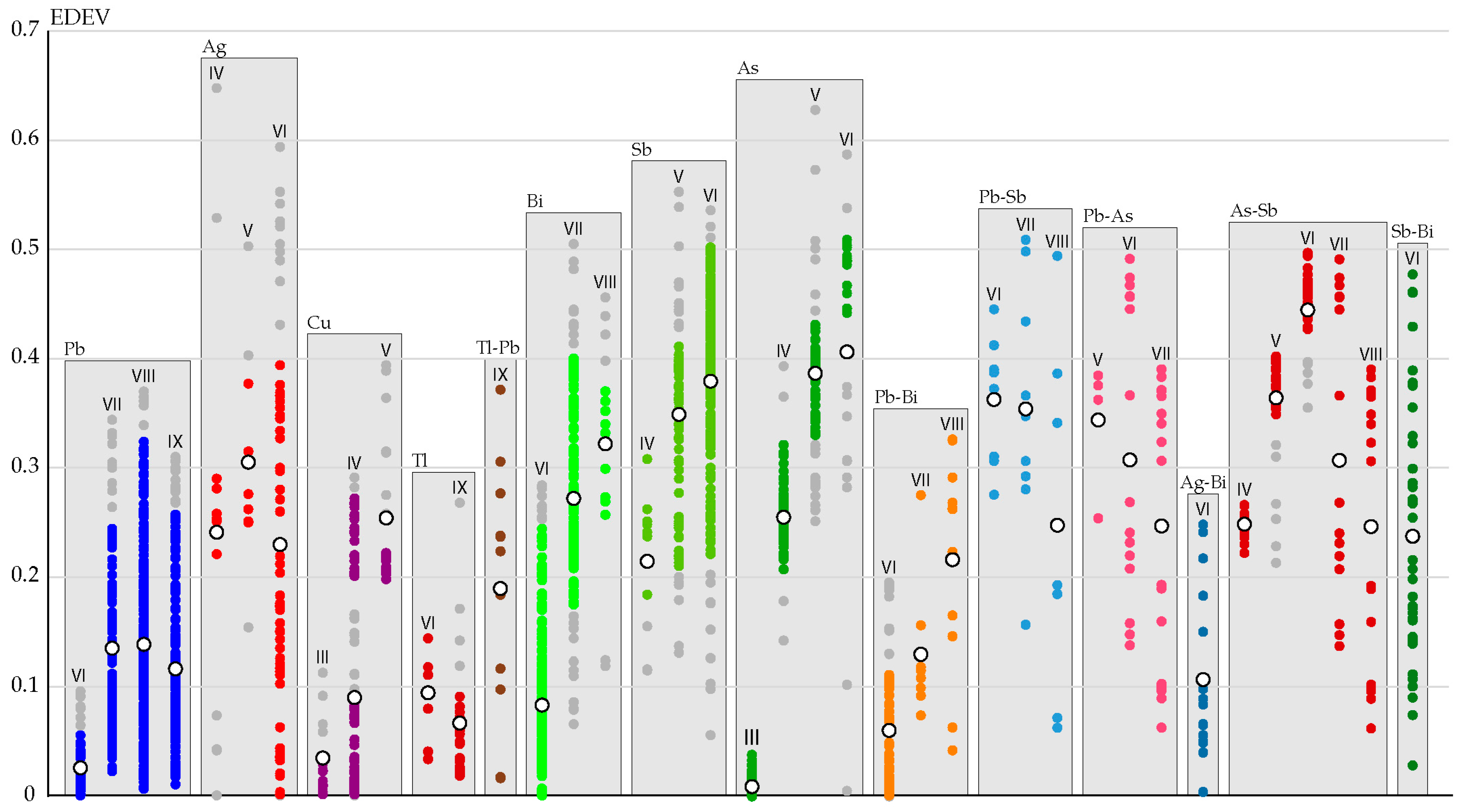 Minerals 12 00924 g012
