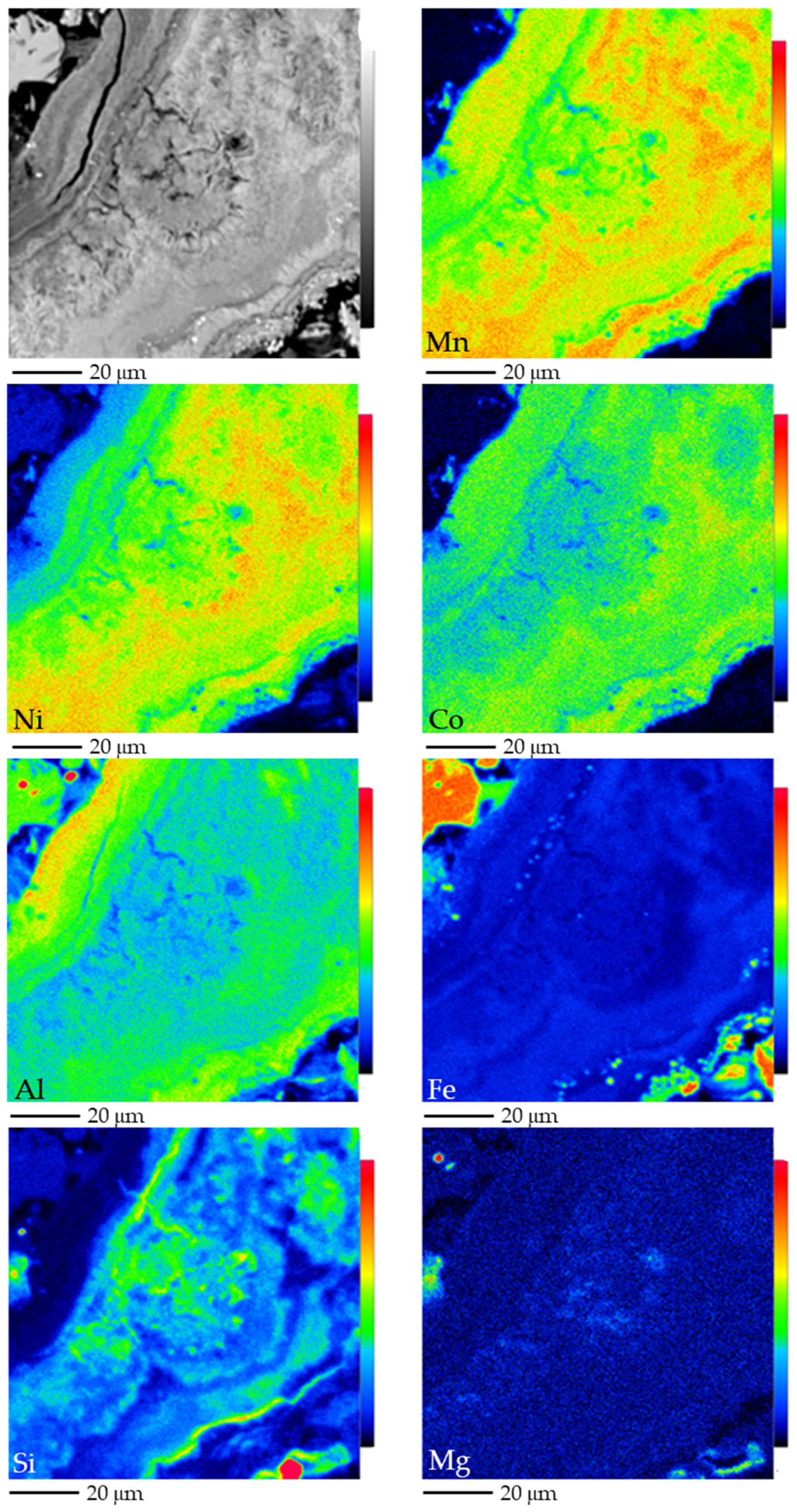 Minerals 12 00927 g008