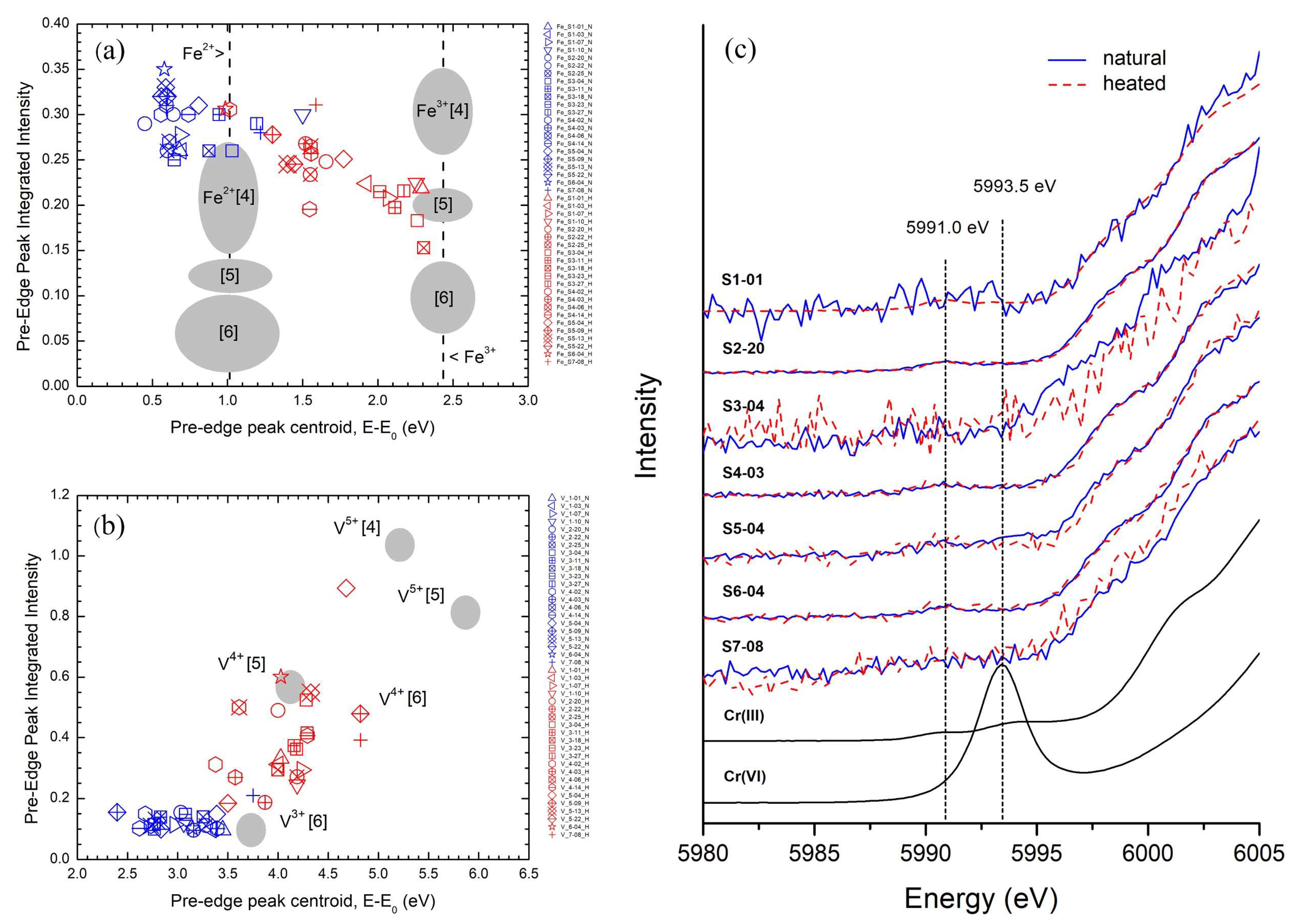Minerals 12 00928 g006