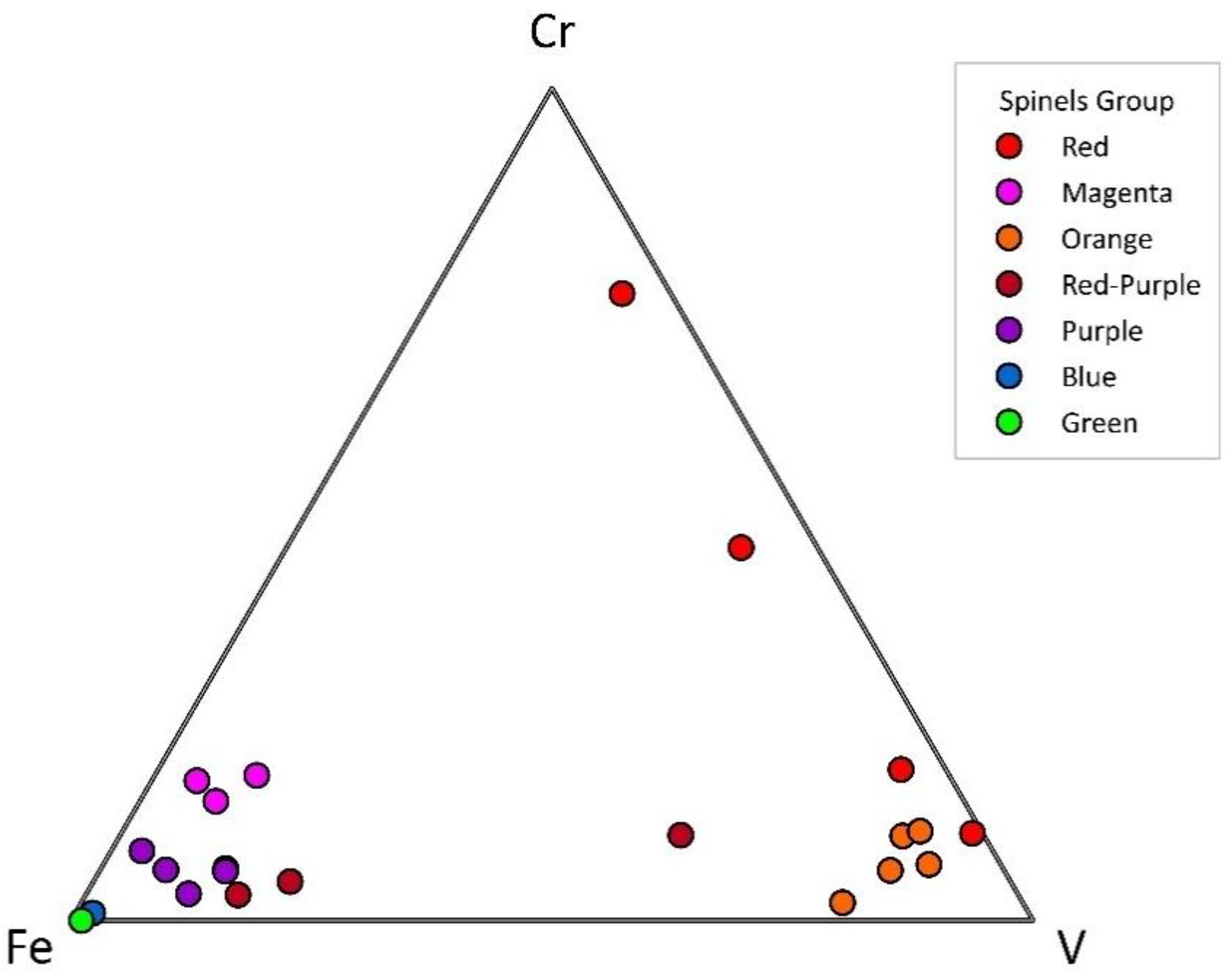 Minerals 12 00928 g007