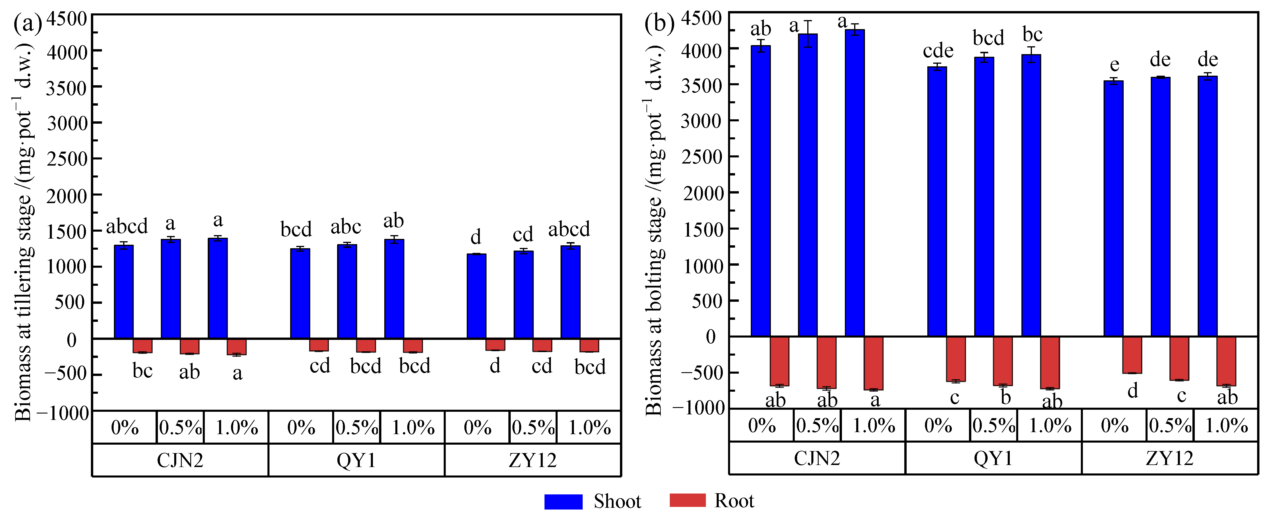 Minerals 12 00929 g002 Minerals 12 00929 g002