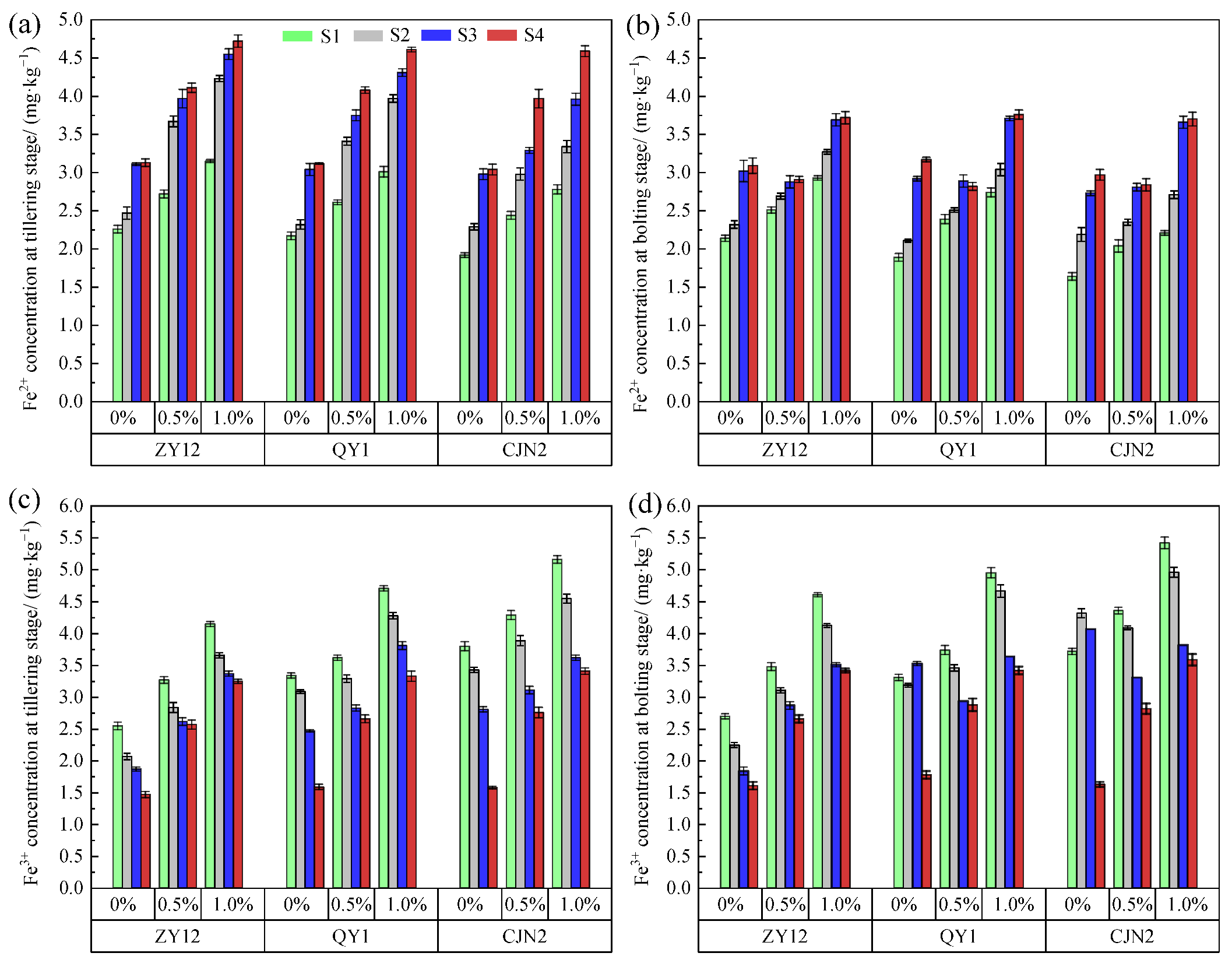 Minerals 12 00929 g006 Minerals 12 00929 g006