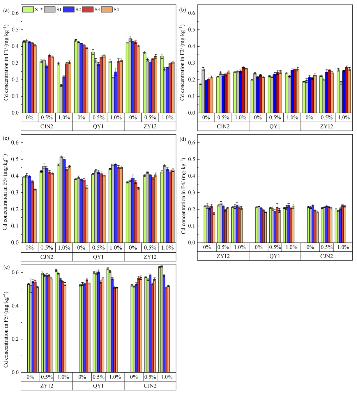 Minerals 12 00929 g007 Minerals 12 00929 g007