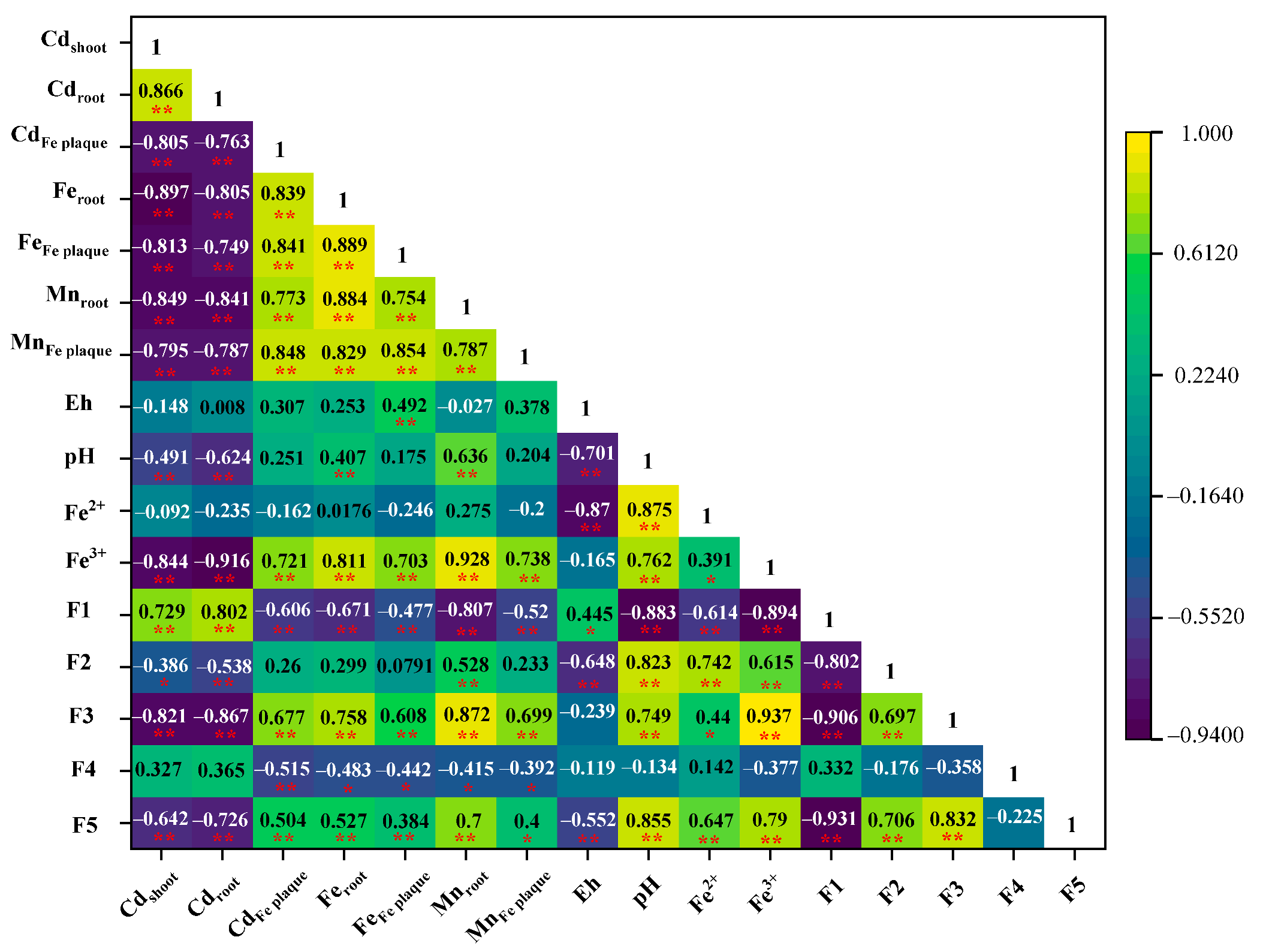 Minerals 12 00929 g009 Minerals 12 00929 g009