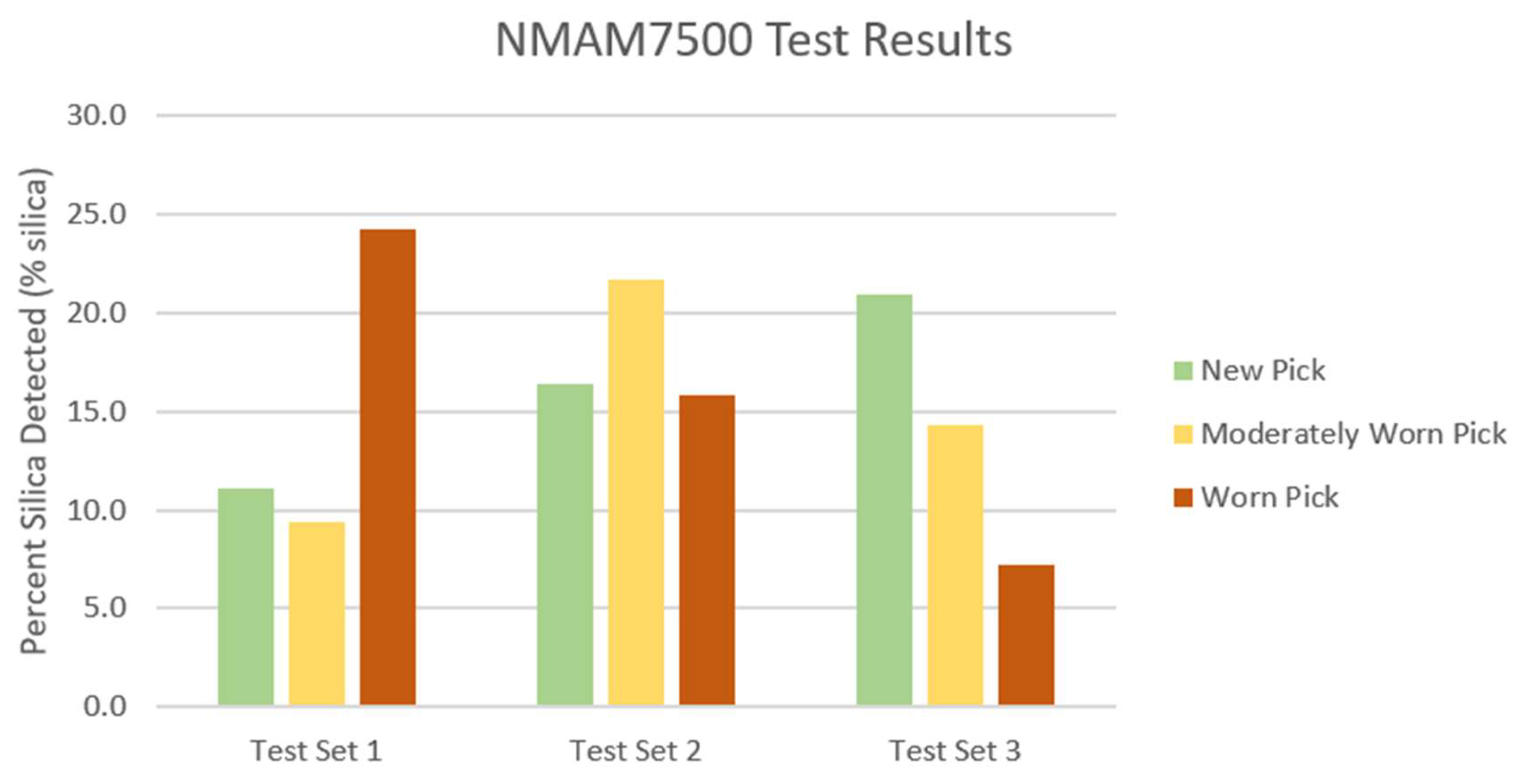 Minerals 12 00930 g007 Minerals 12 00930 g007