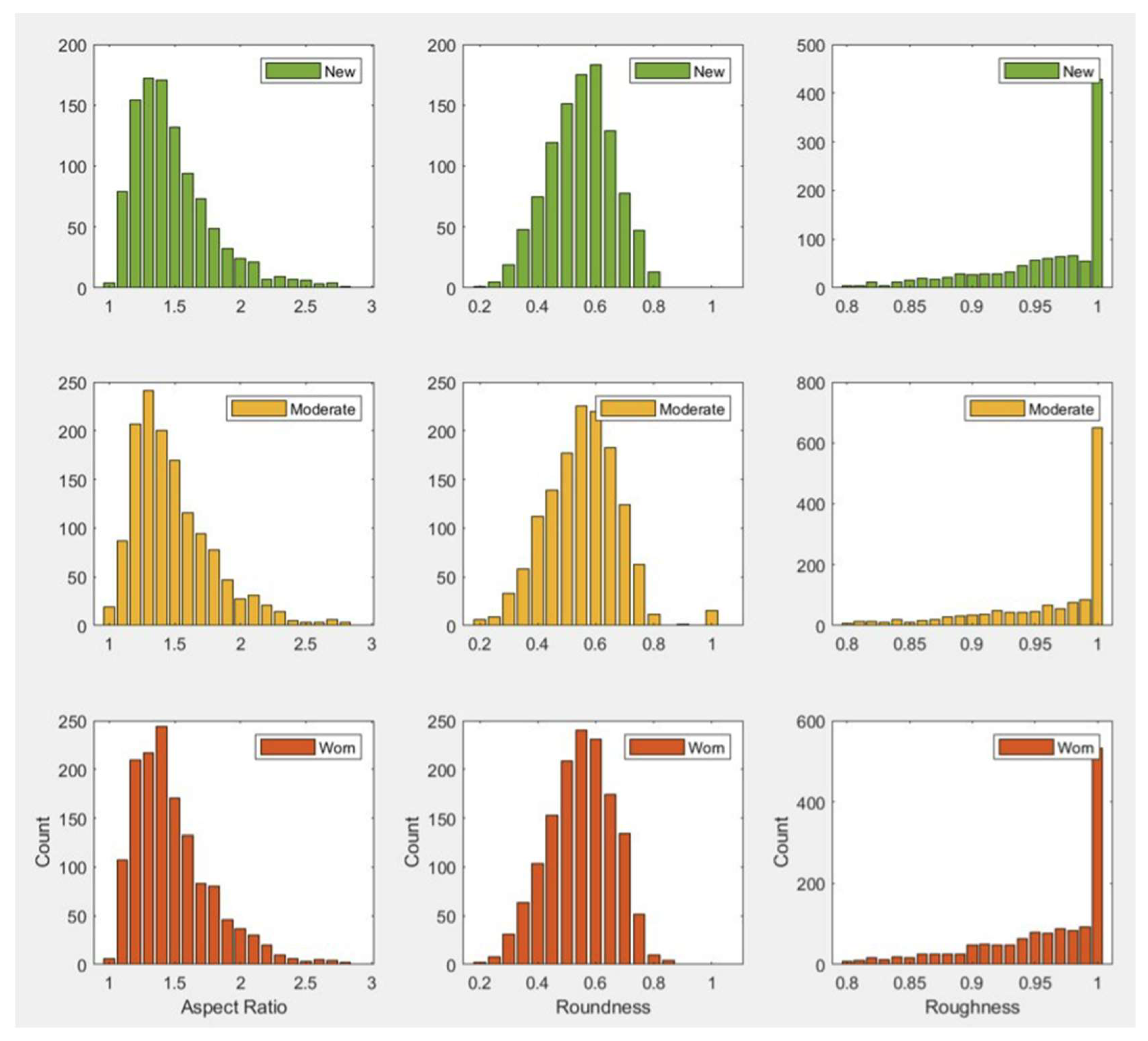 Minerals 12 00930 g008 Minerals 12 00930 g008