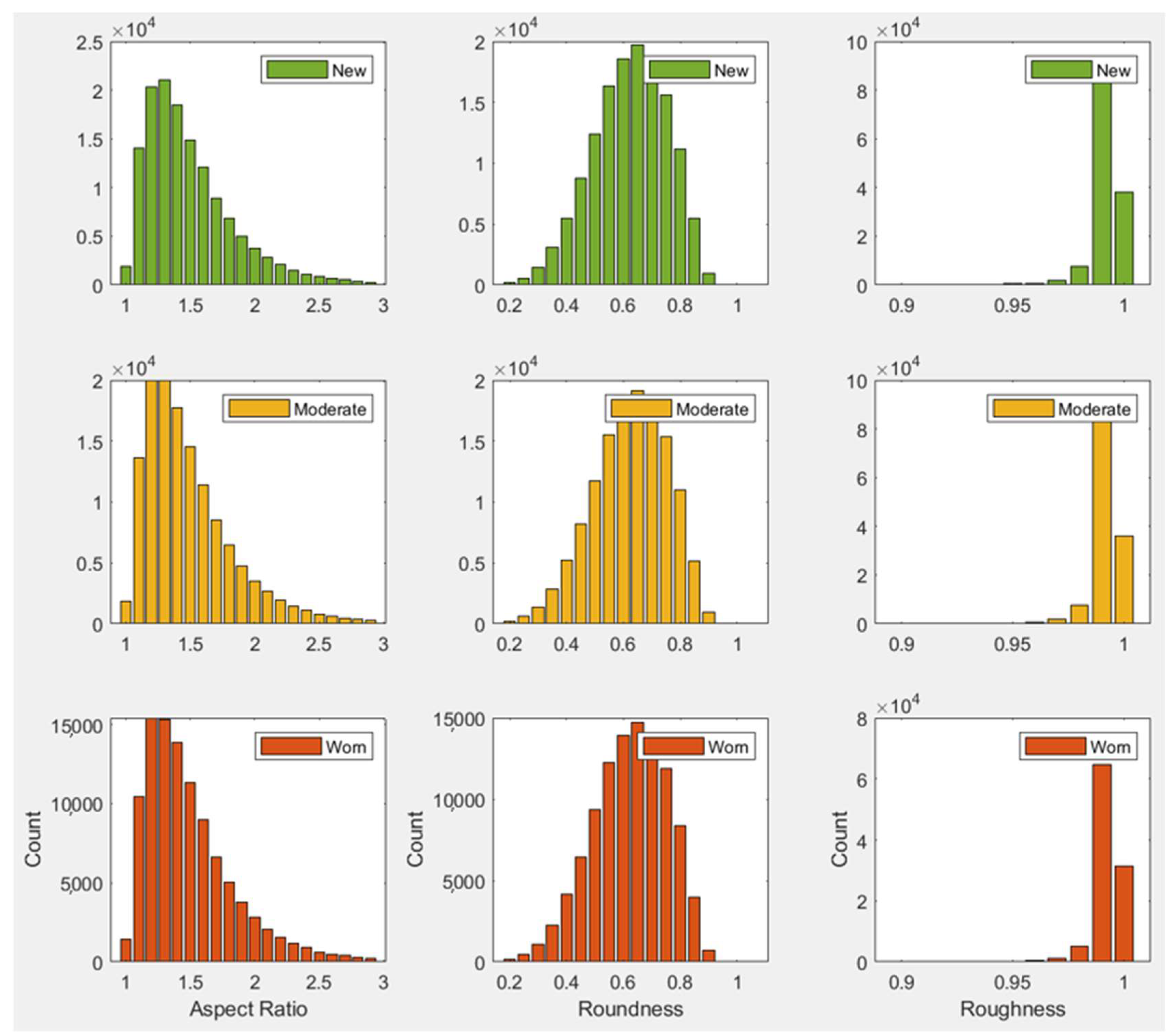Minerals 12 00930 g009 Minerals 12 00930 g009