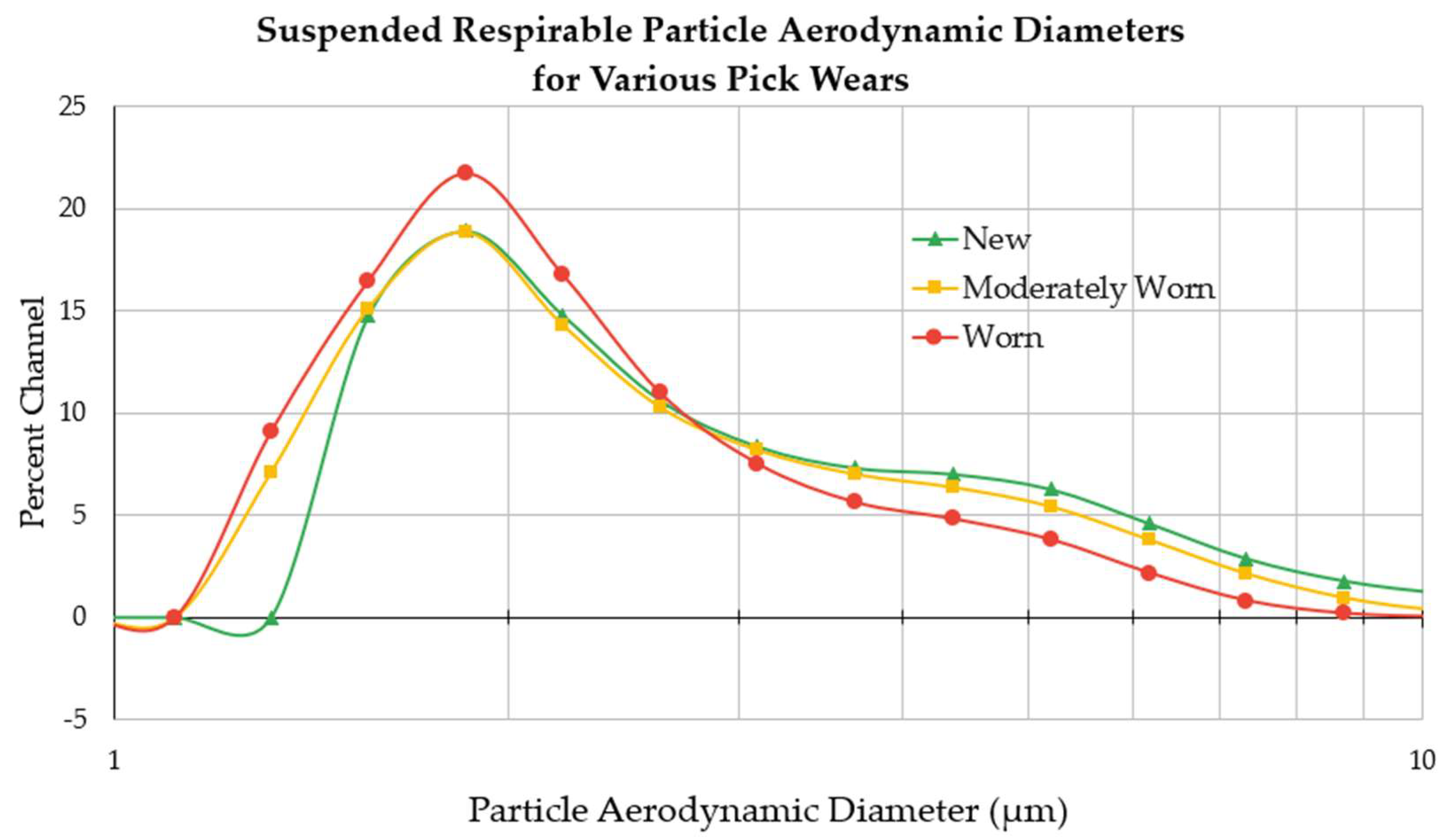 Minerals 12 00930 g010 Minerals 12 00930 g010