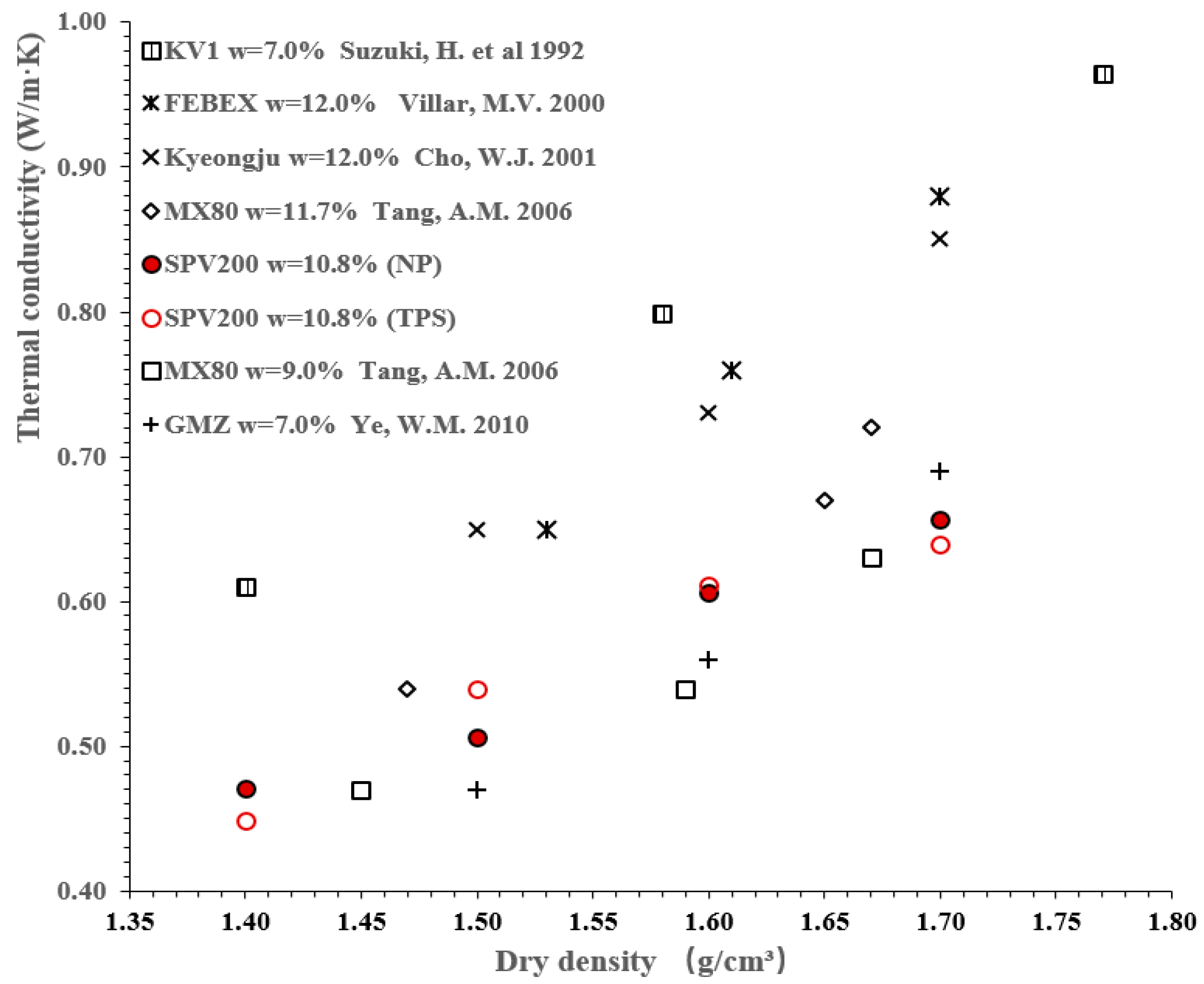 Minerals 12 00932 g011 Minerals 12 00932 g011